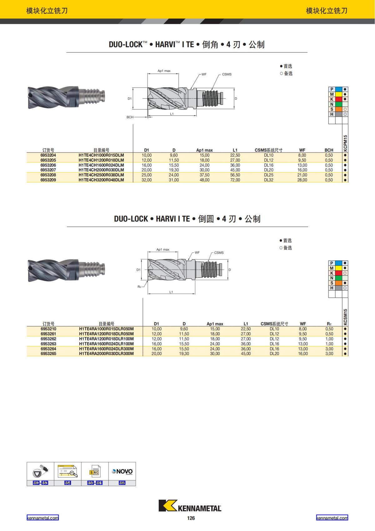 产品目录 2024 整体硬质合金立铣刀 中文_127.jpg
