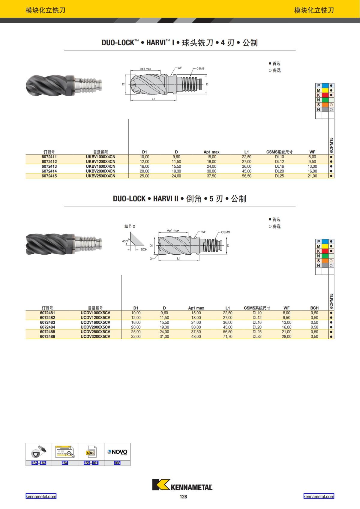 产品目录 2024 整体硬质合金立铣刀 中文_129.jpg
