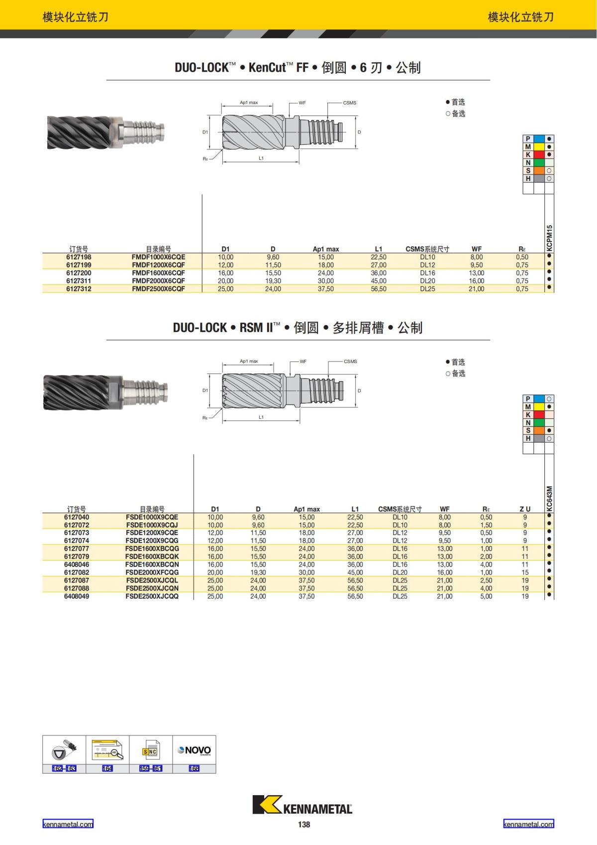 产品目录 2024 整体硬质合金立铣刀 中文_139.jpg