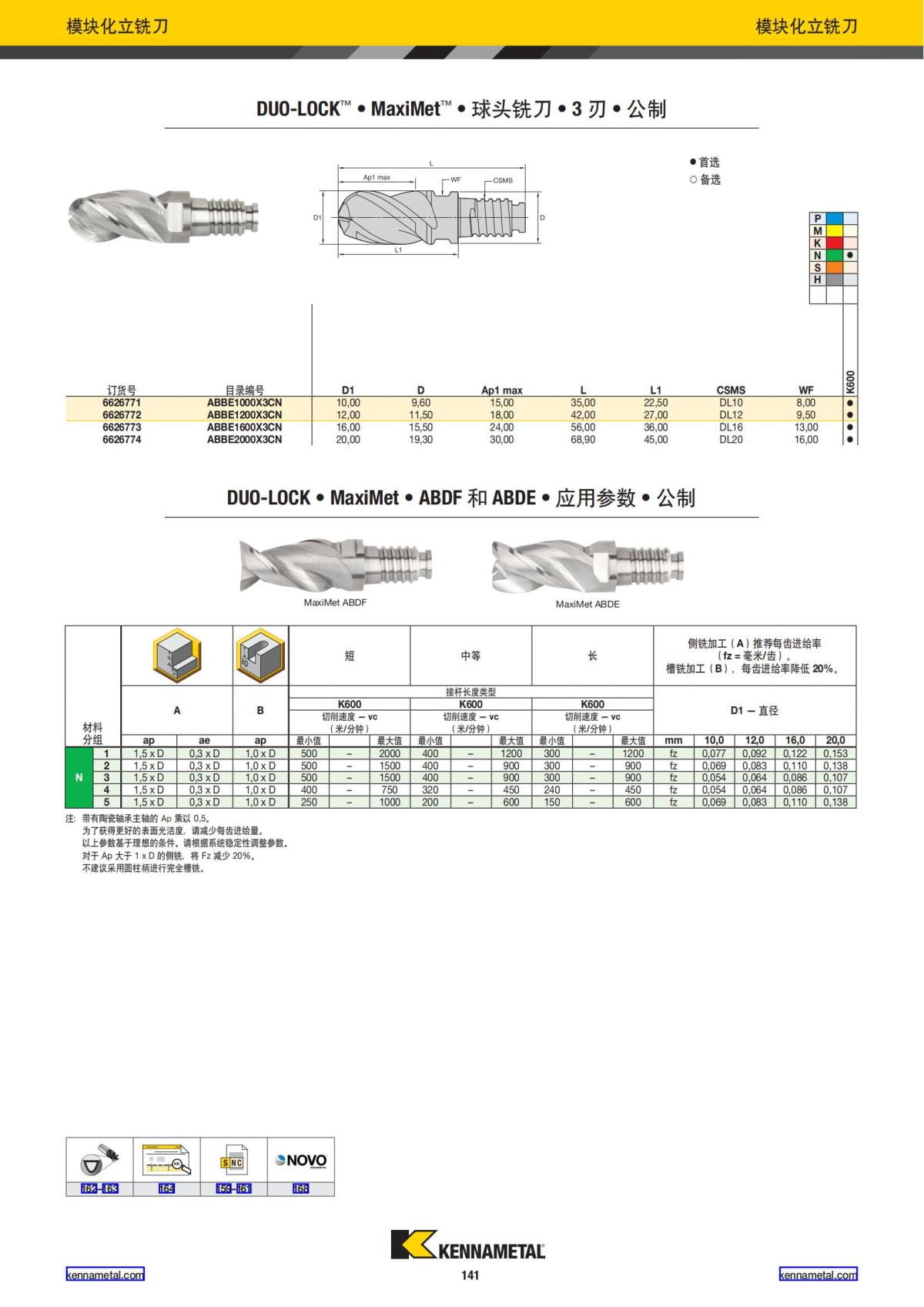产品目录 2024 整体硬质合金立铣刀 中文_142.jpg