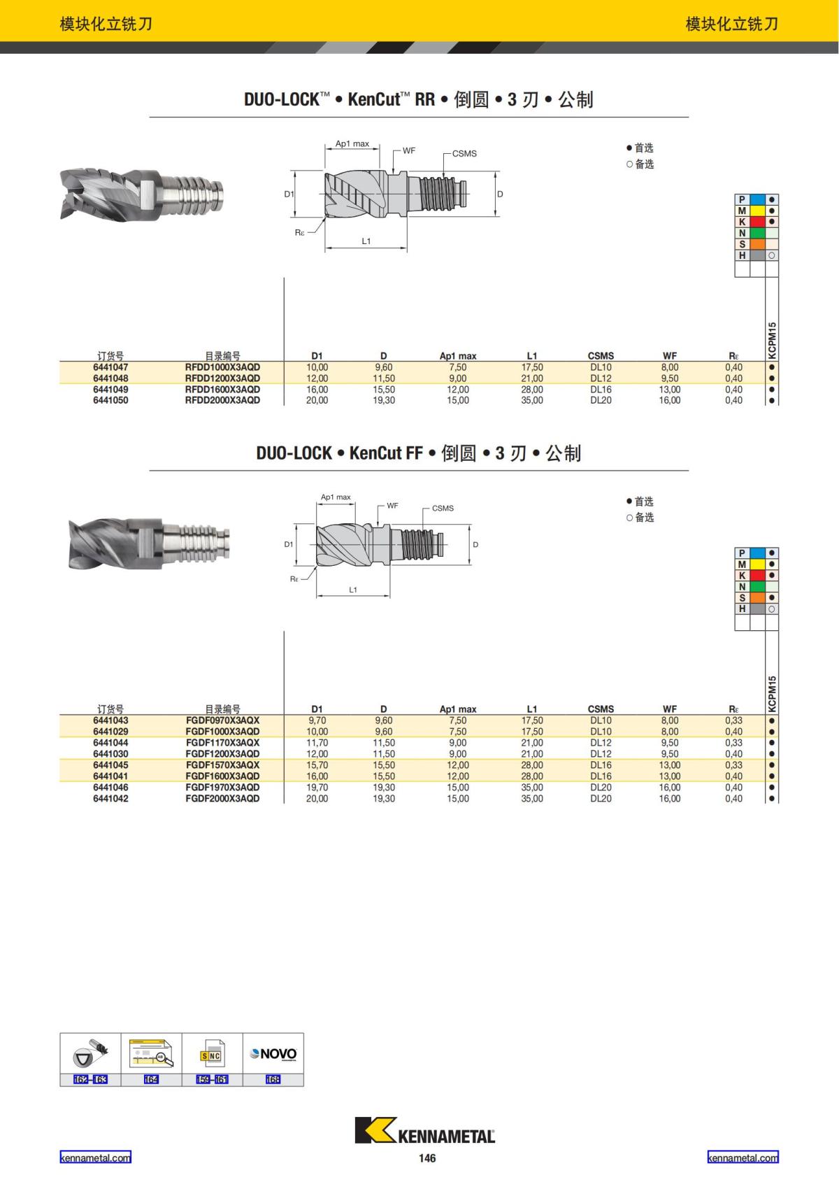 产品目录 2024 整体硬质合金立铣刀 中文_147.jpg