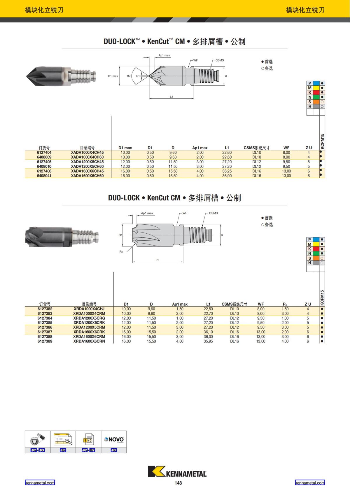 产品目录 2024 整体硬质合金立铣刀 中文_149.jpg