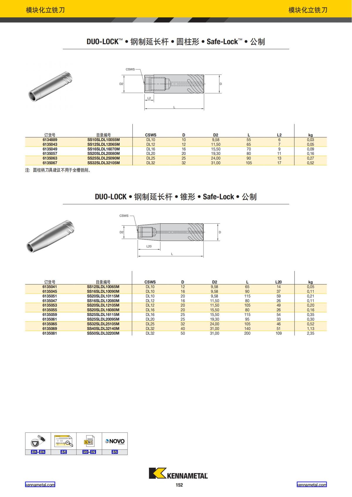 产品目录 2024 整体硬质合金立铣刀 中文_153.jpg