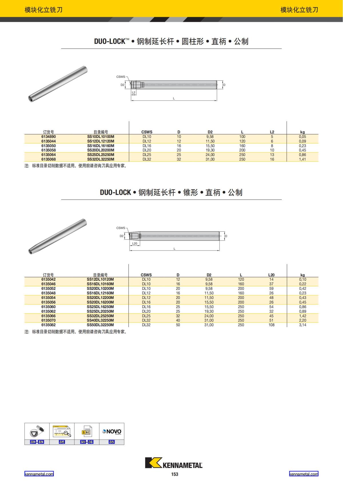 产品目录 2024 整体硬质合金立铣刀 中文_154.jpg