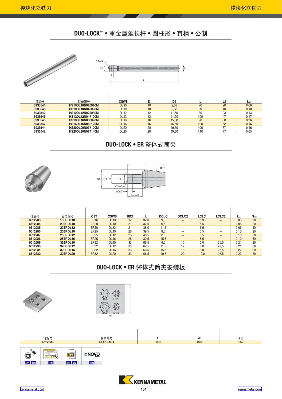 产品目录 2024 整体硬质合金立铣刀 中文_155.jpg