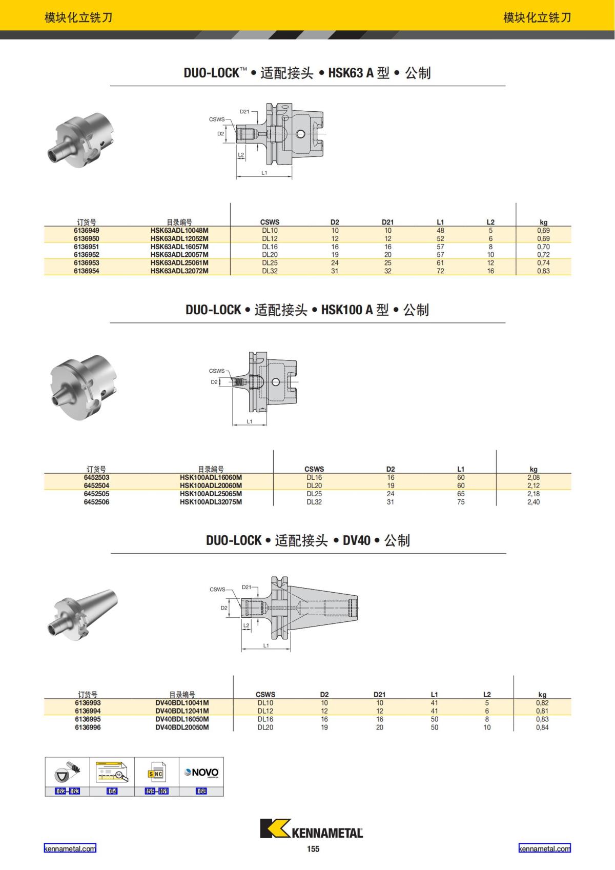 产品目录 2024 整体硬质合金立铣刀 中文_156.jpg