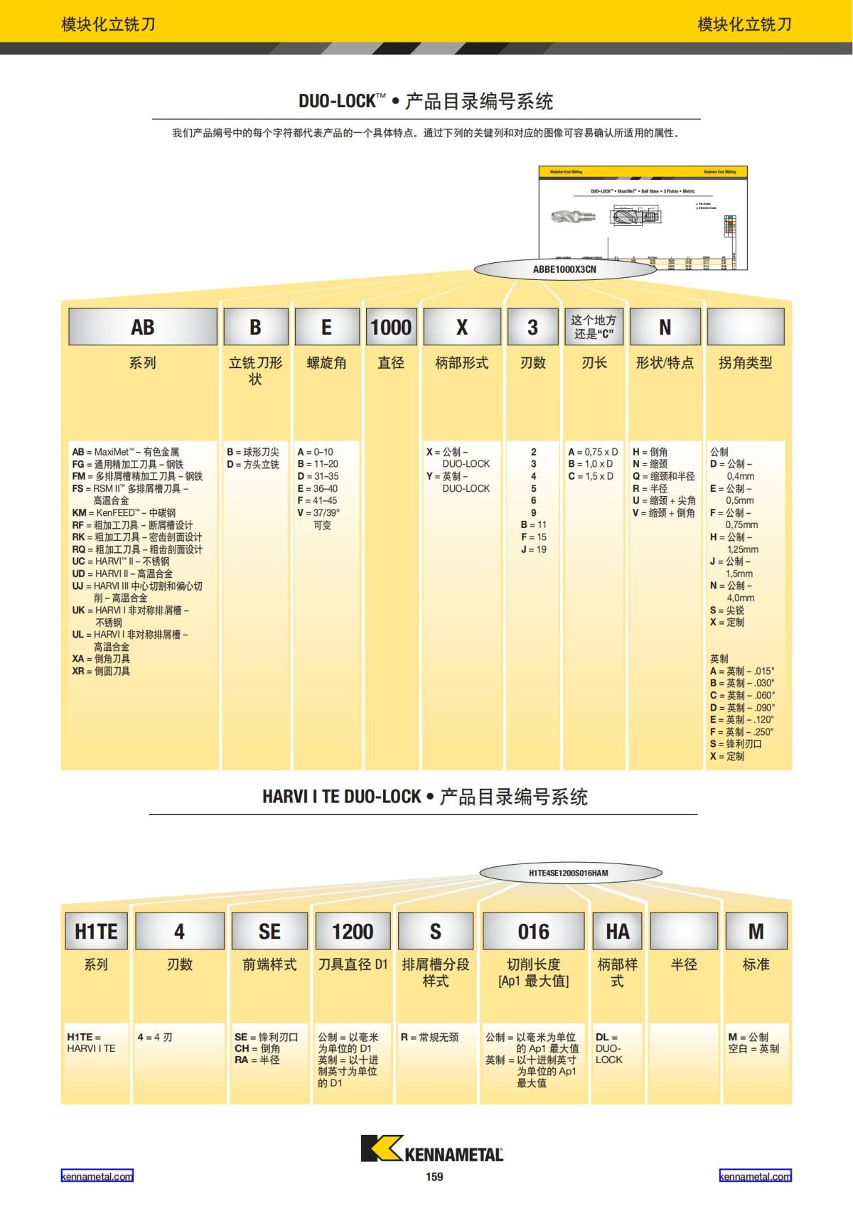 产品目录 2024 整体硬质合金立铣刀 中文_160.jpg