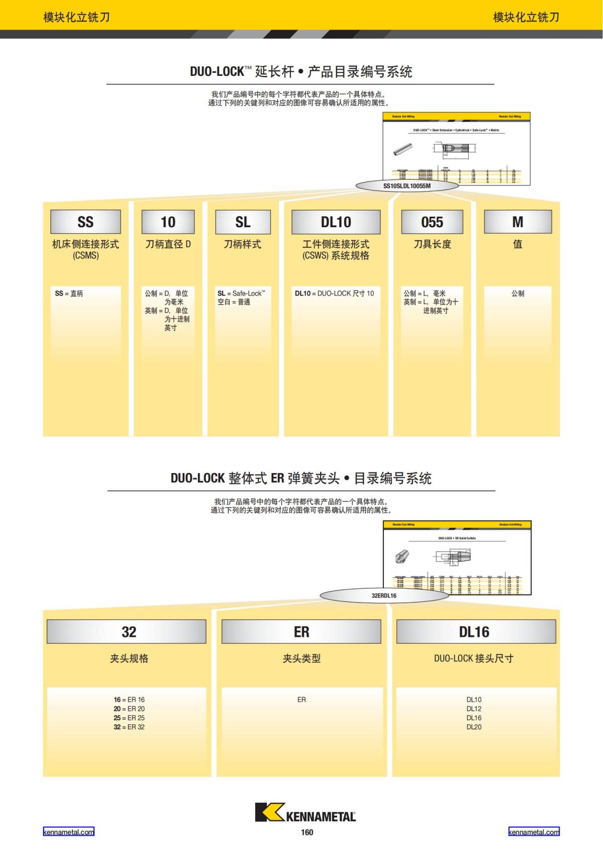 产品目录 2024 整体硬质合金立铣刀 中文_161.jpg