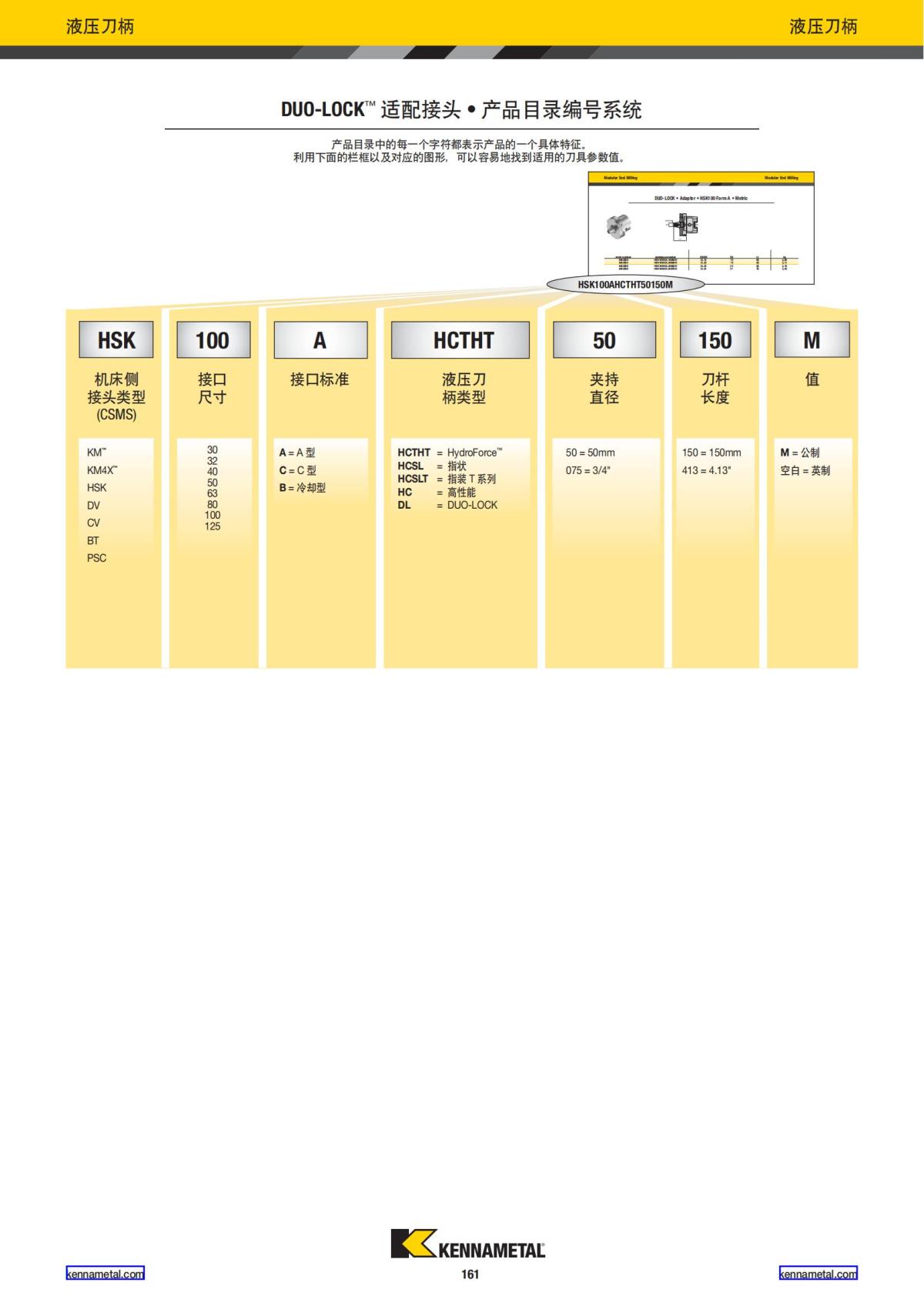 产品目录 2024 整体硬质合金立铣刀 中文_162.jpg