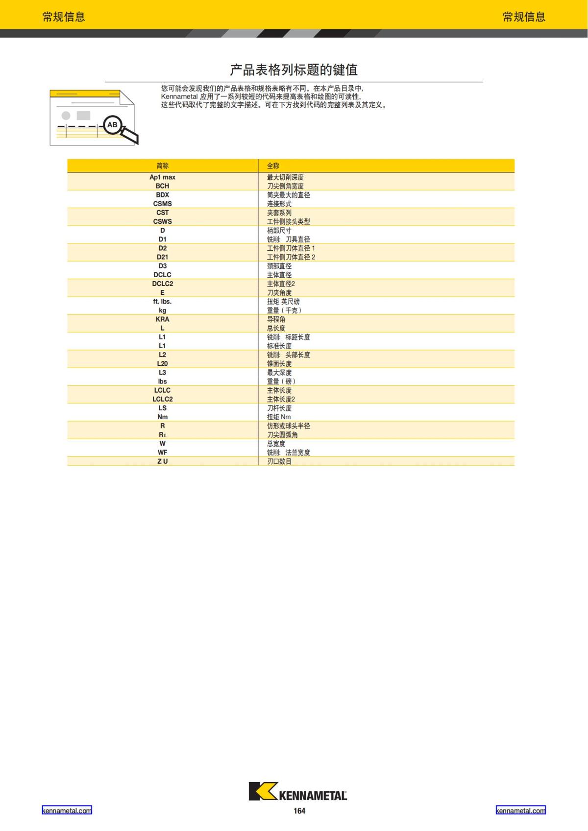产品目录 2024 整体硬质合金立铣刀 中文_165.jpg