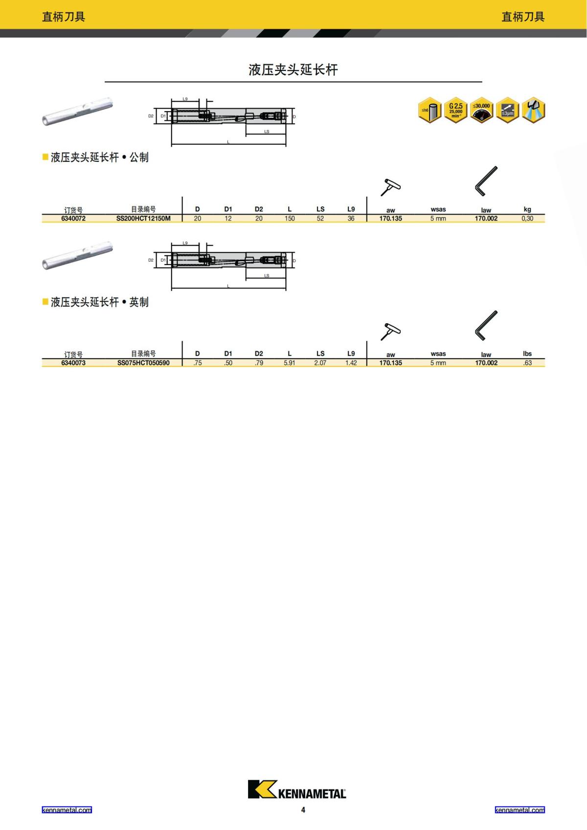 刀柄系统新品 2018 中文_05.jpg
