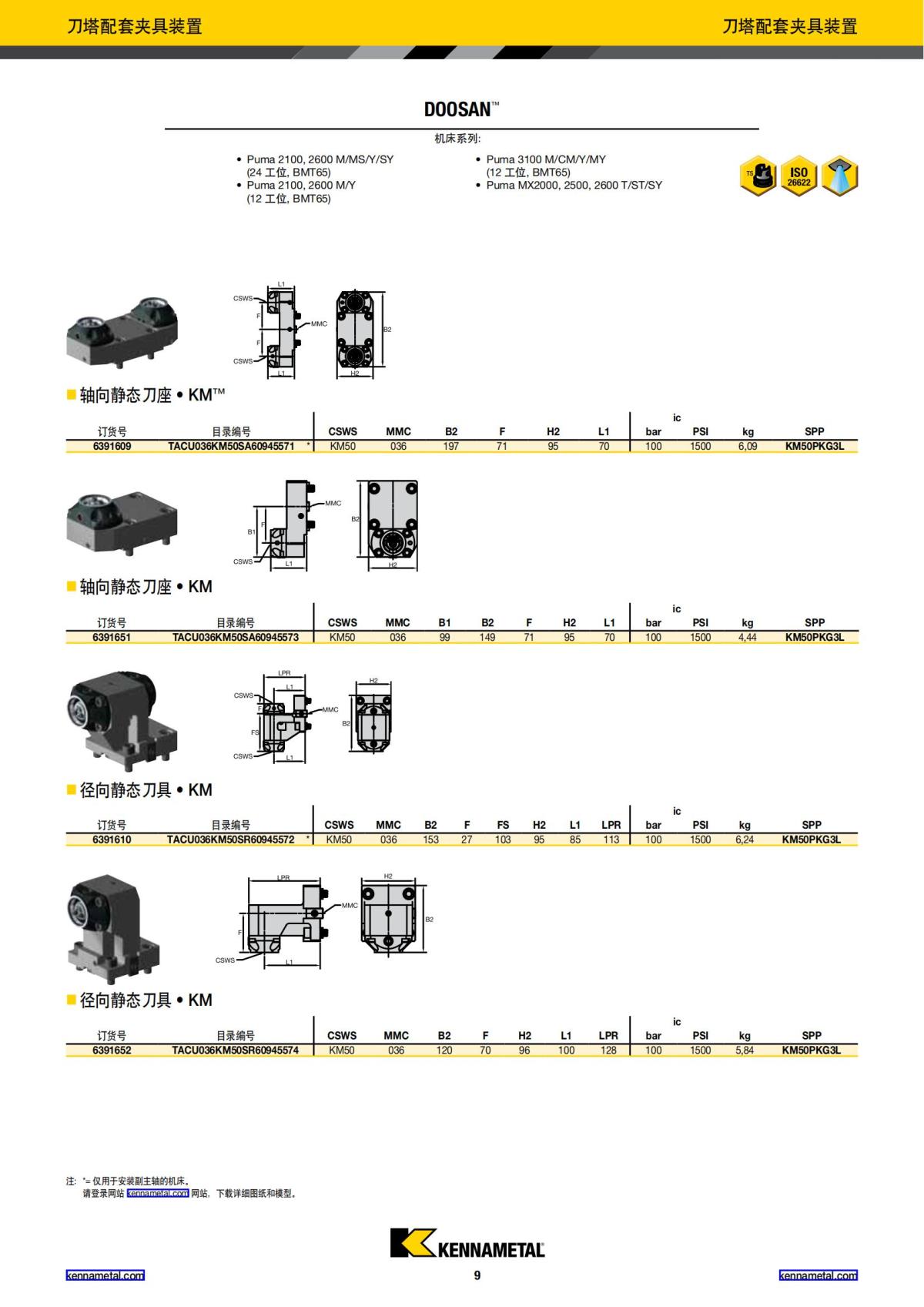刀柄系统新品 2018 中文_10.jpg