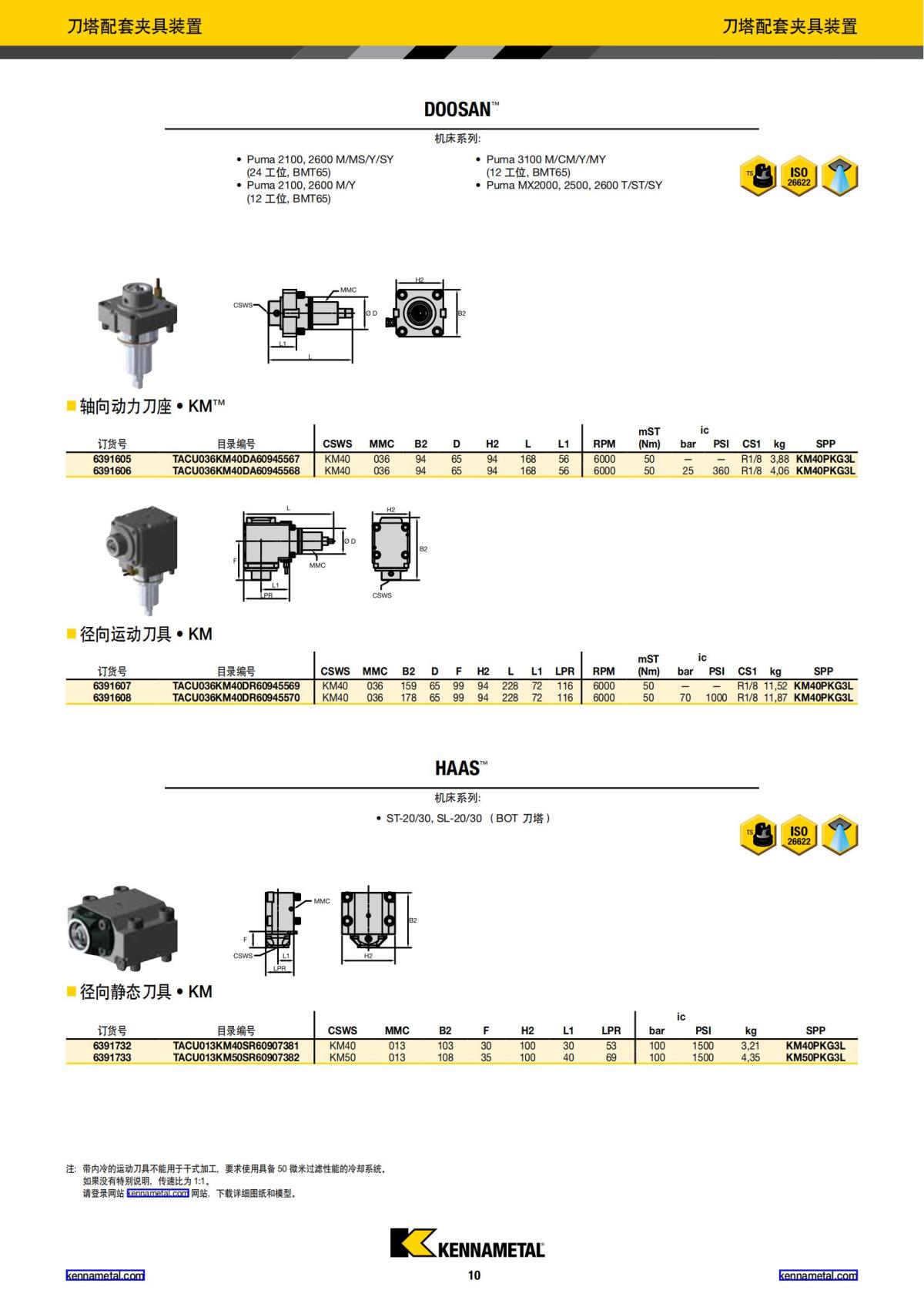 刀柄系统新品 2018 中文_11.jpg