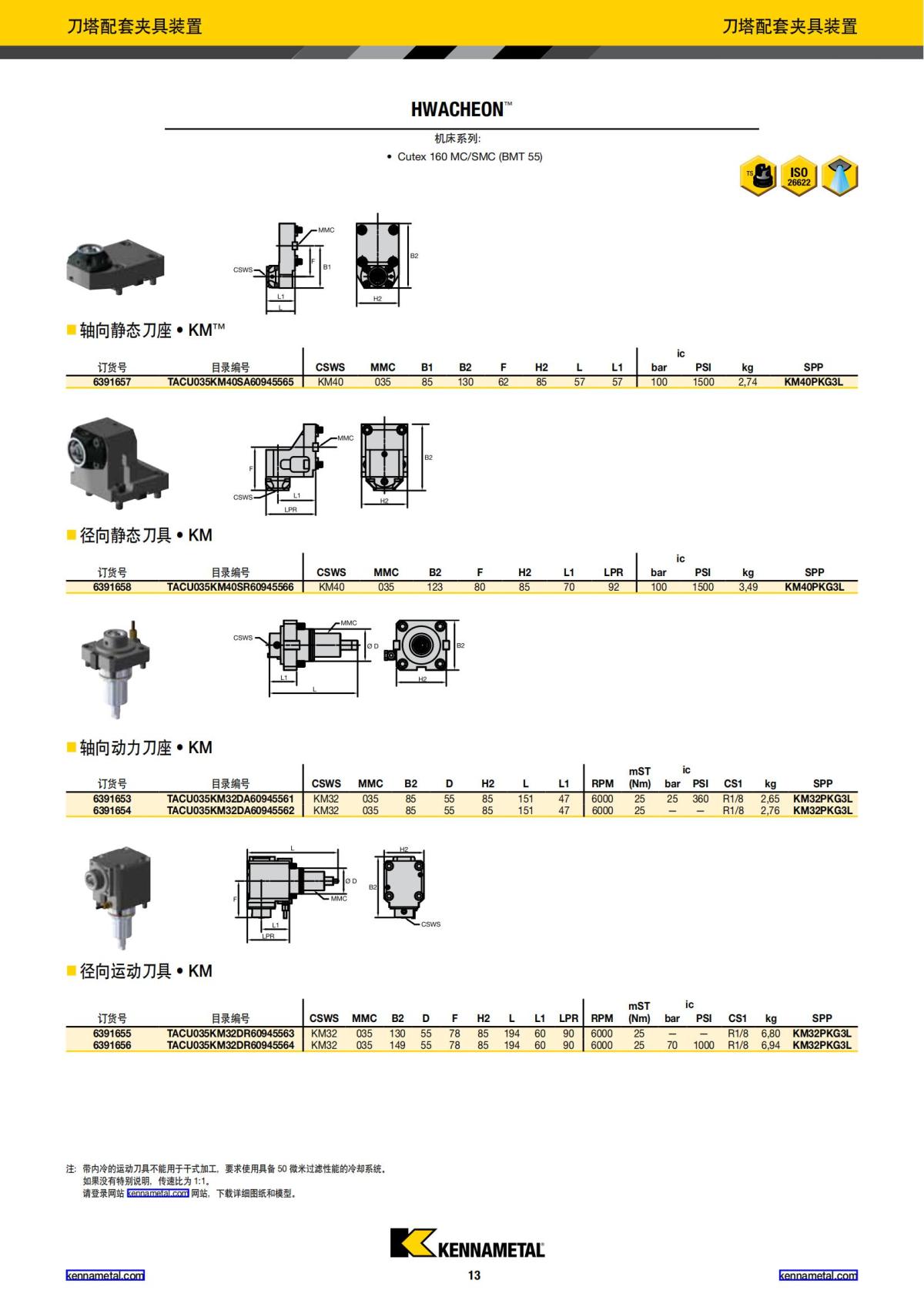 刀柄系统新品 2018 中文_14.jpg
