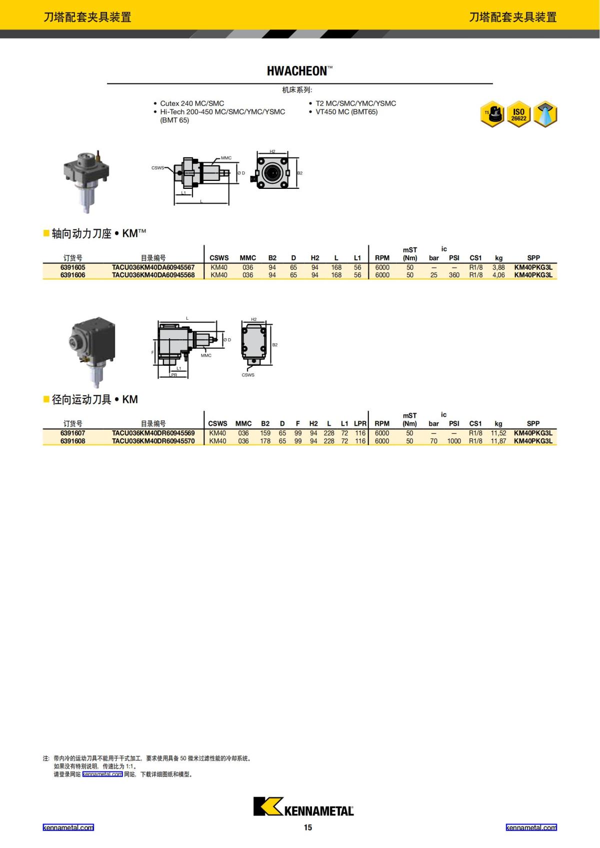 刀柄系统新品 2018 中文_16.jpg