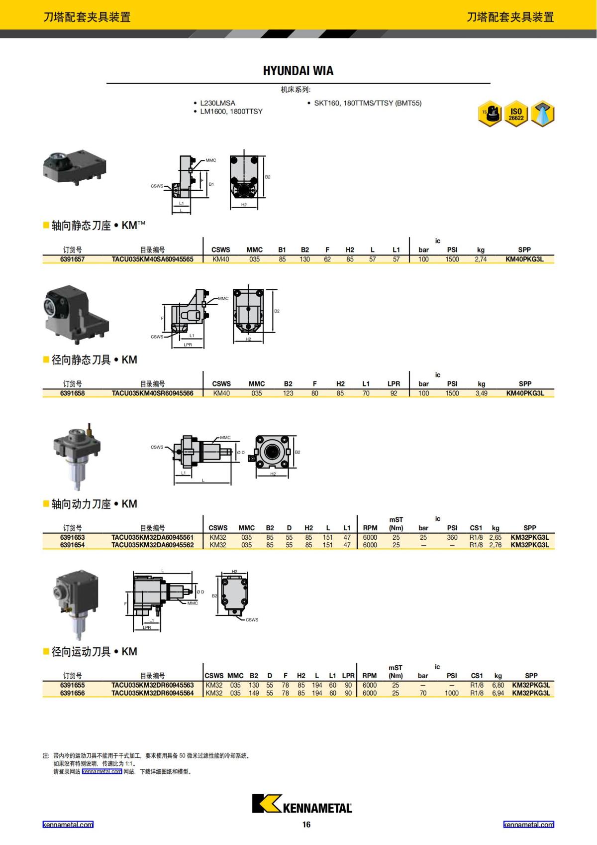 刀柄系统新品 2018 中文_17.jpg