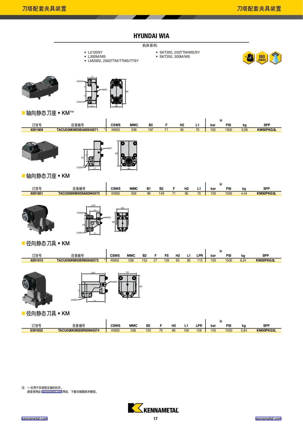 刀柄系统新品 2018 中文_18.jpg
