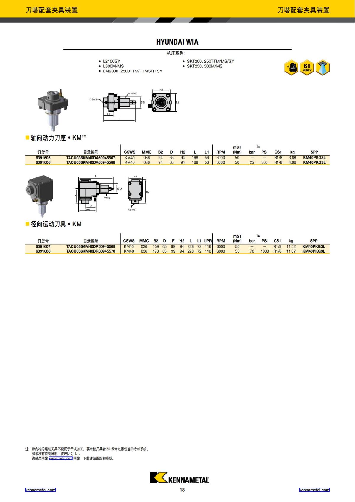 刀柄系统新品 2018 中文_19.jpg