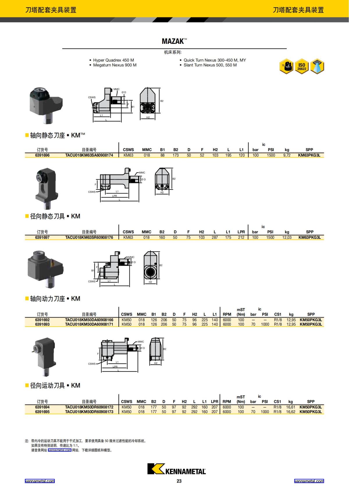 刀柄系统新品 2018 中文_24.jpg