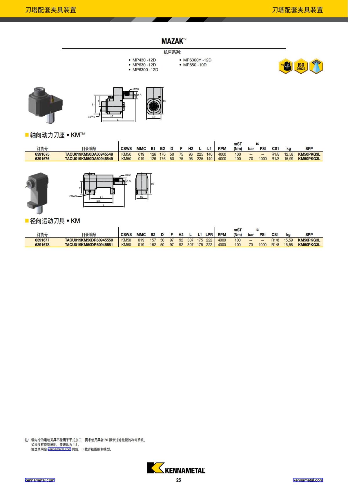 刀柄系统新品 2018 中文_26.jpg