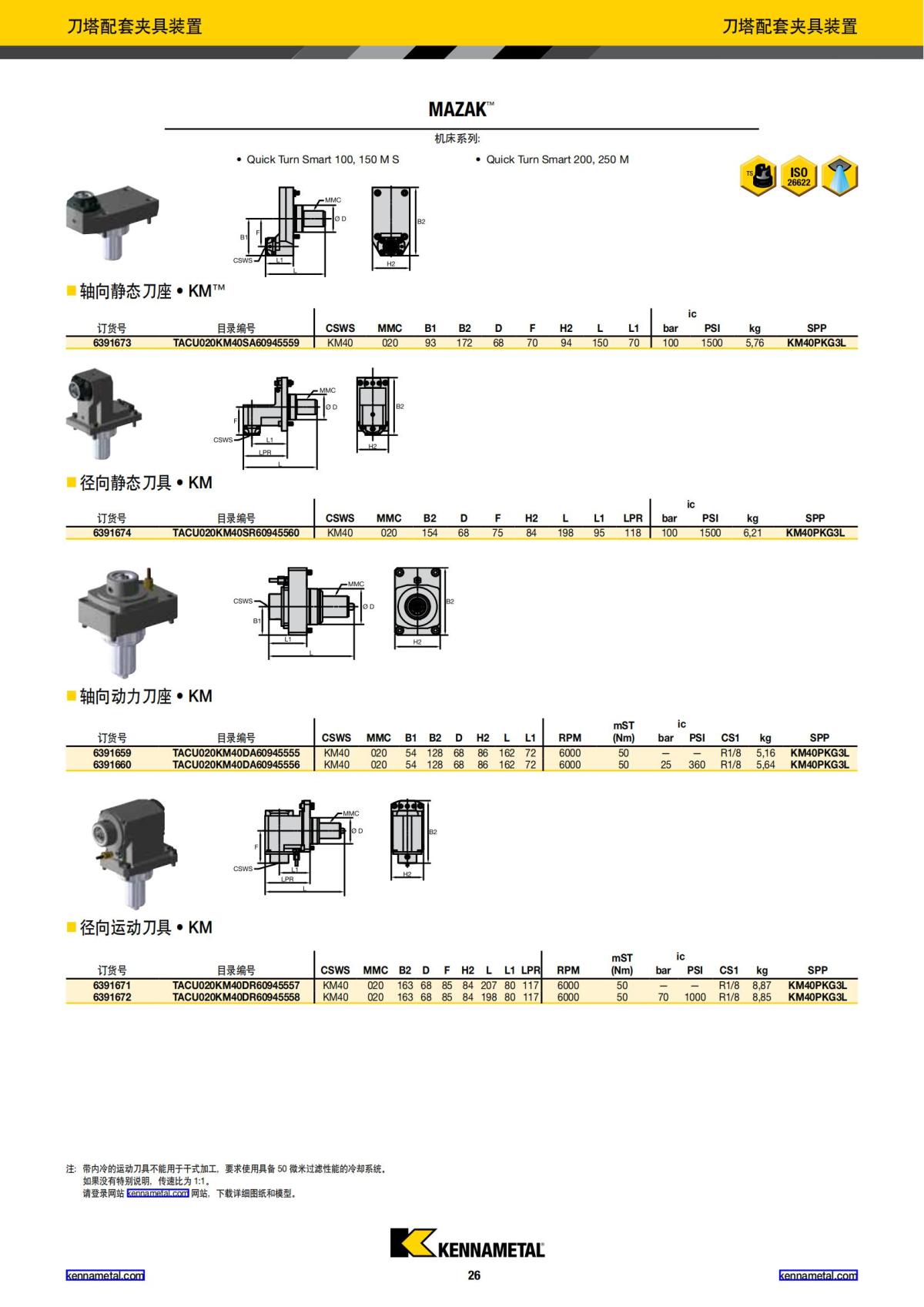 刀柄系统新品 2018 中文_27.jpg