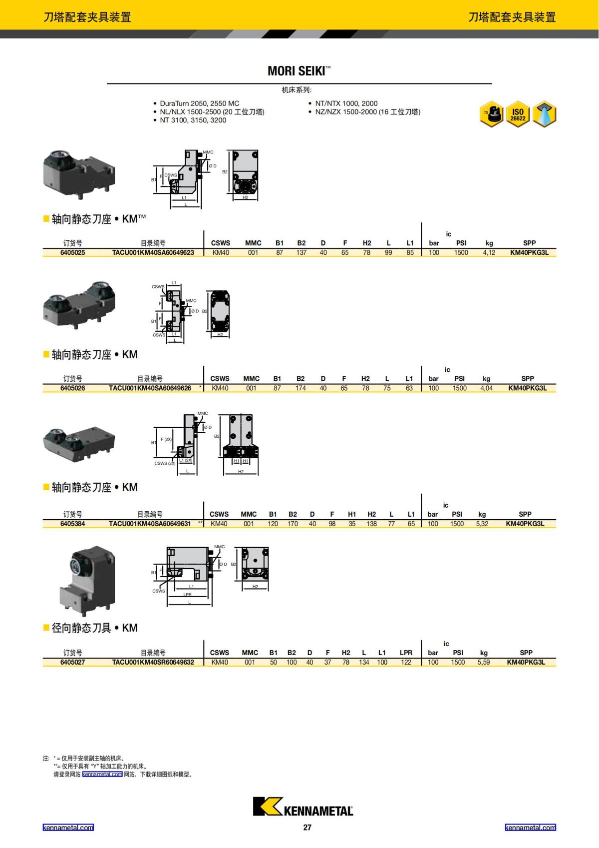 刀柄系统新品 2018 中文_28.jpg