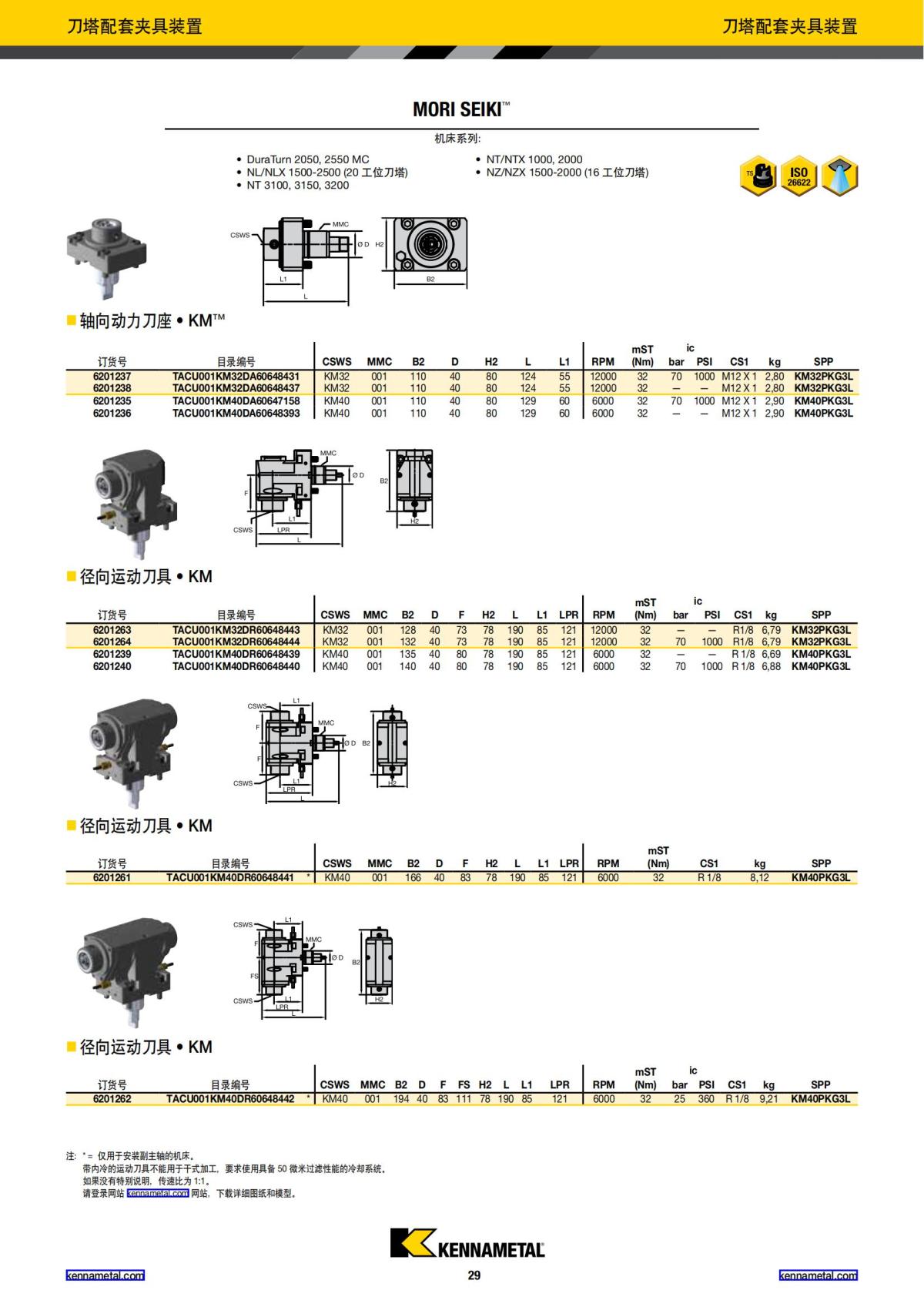 刀柄系统新品 2018 中文_30.jpg