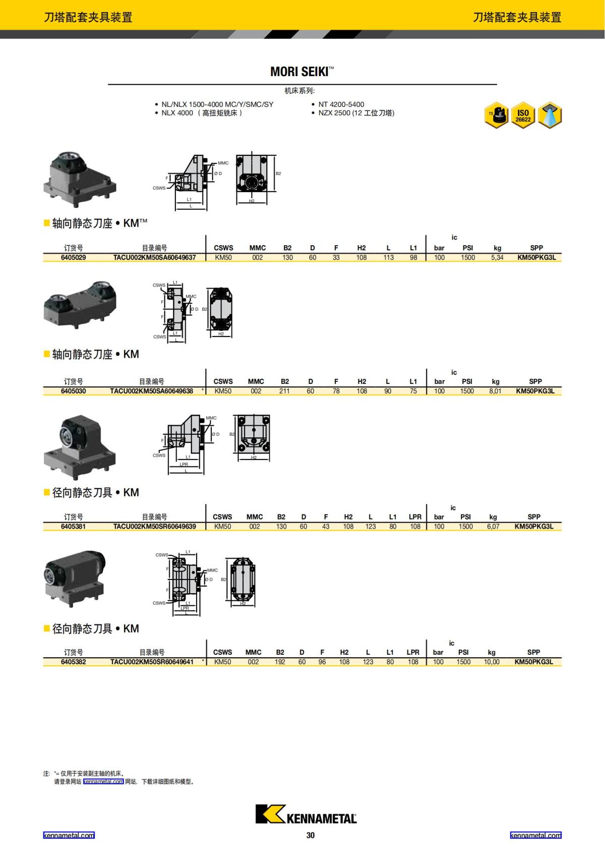 刀柄系统新品 2018 中文_31.jpg