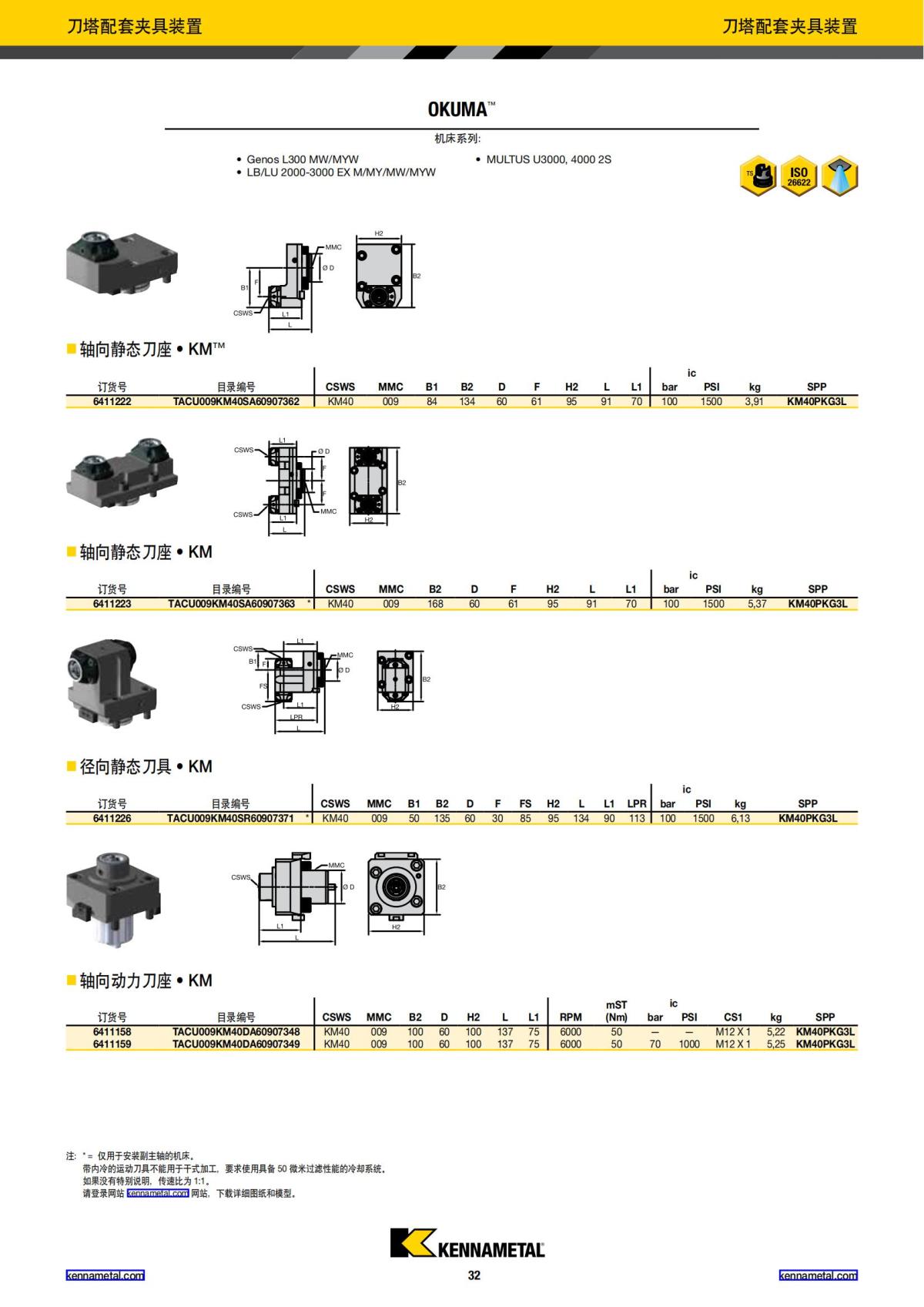 刀柄系统新品 2018 中文_33.jpg