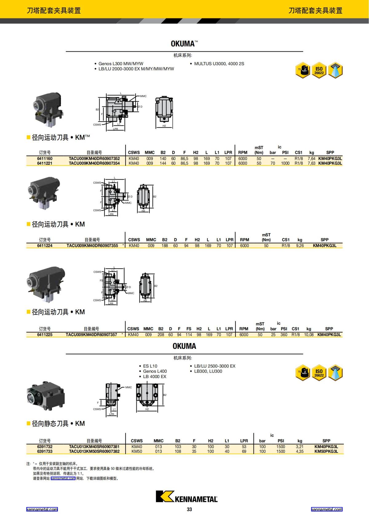 刀柄系统新品 2018 中文_34.jpg