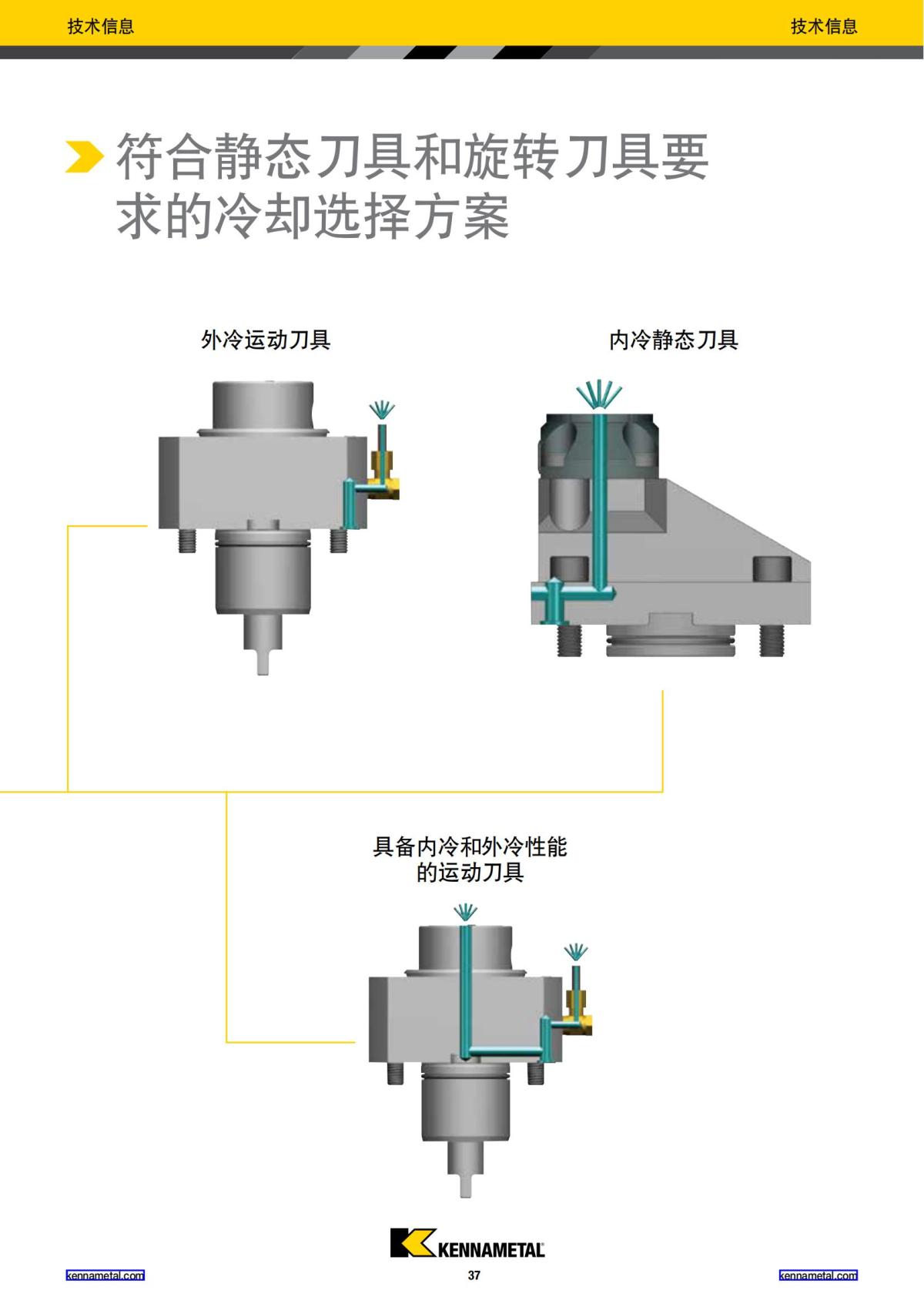 刀柄系统新品 2018 中文_38.jpg