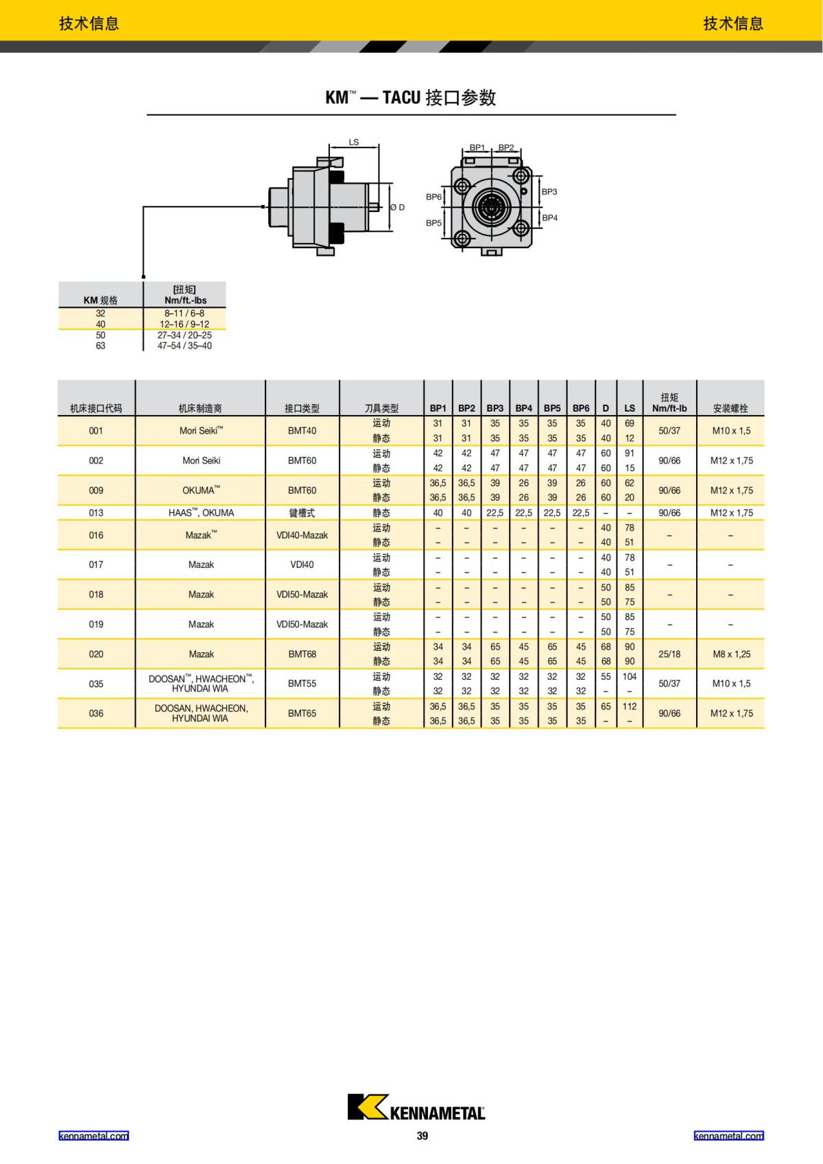 刀柄系统新品 2018 中文_40.jpg