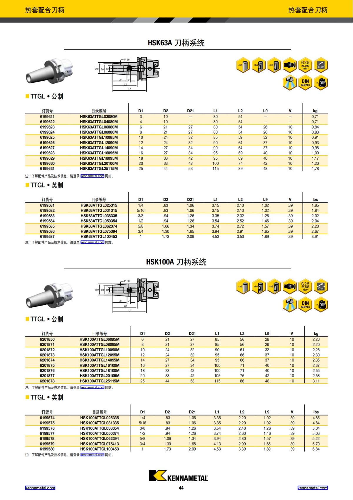 刀柄系统新品 2018 中文_45.jpg