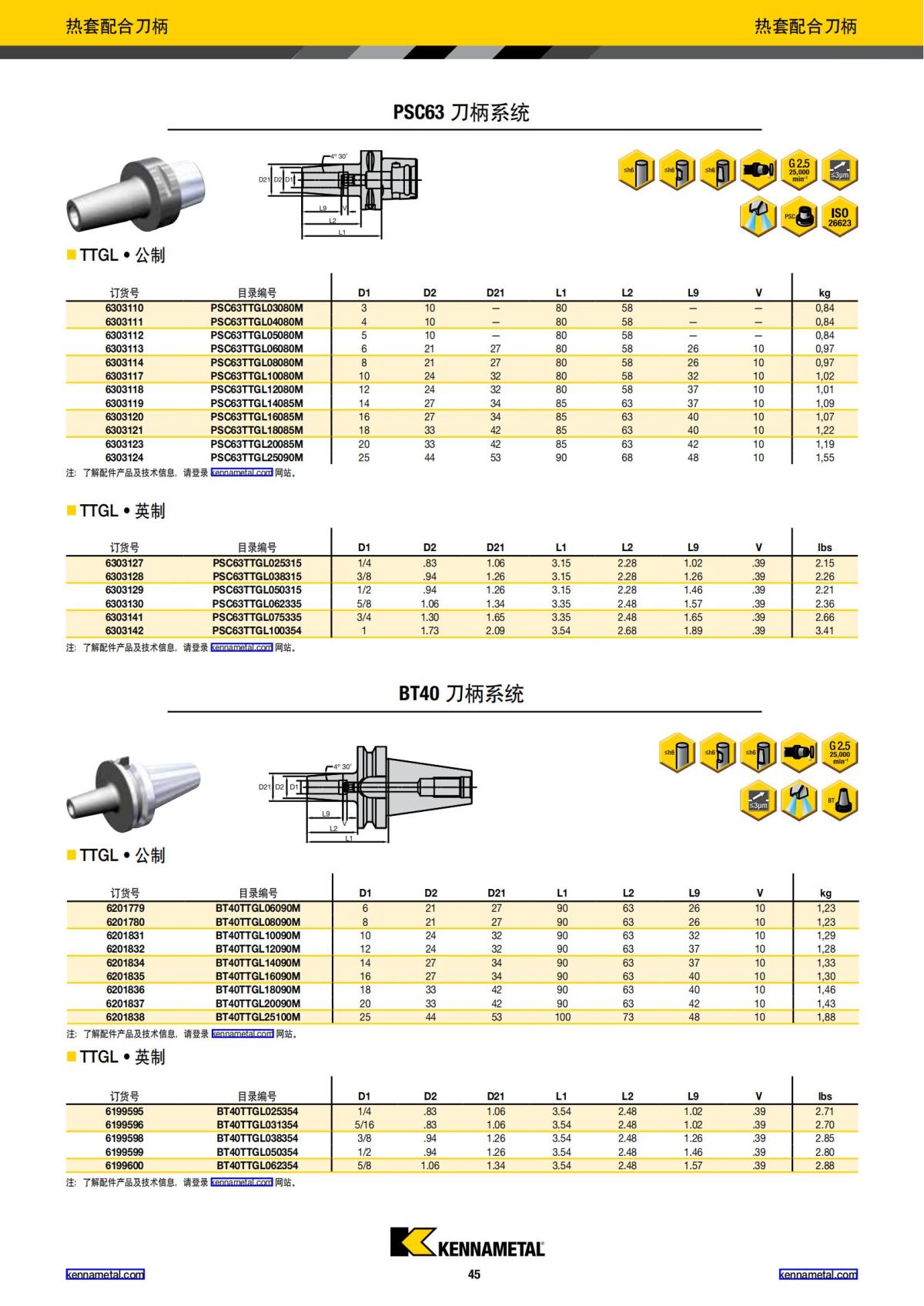 刀柄系统新品 2018 中文_46.jpg