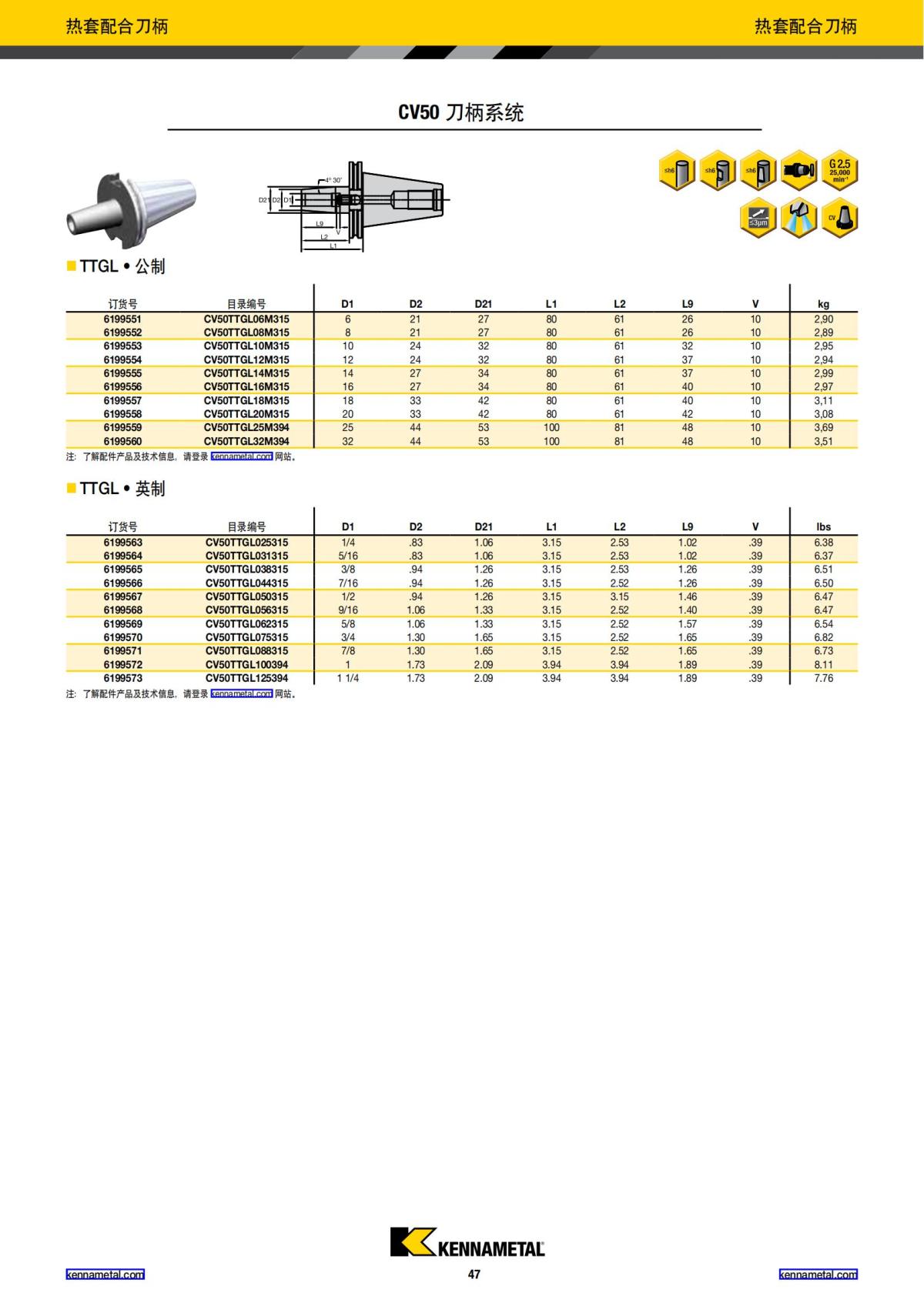 刀柄系统新品 2018 中文_48.jpg