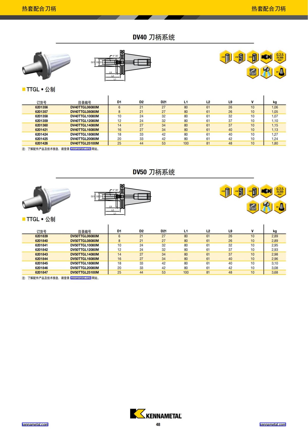 刀柄系统新品 2018 中文_49.jpg