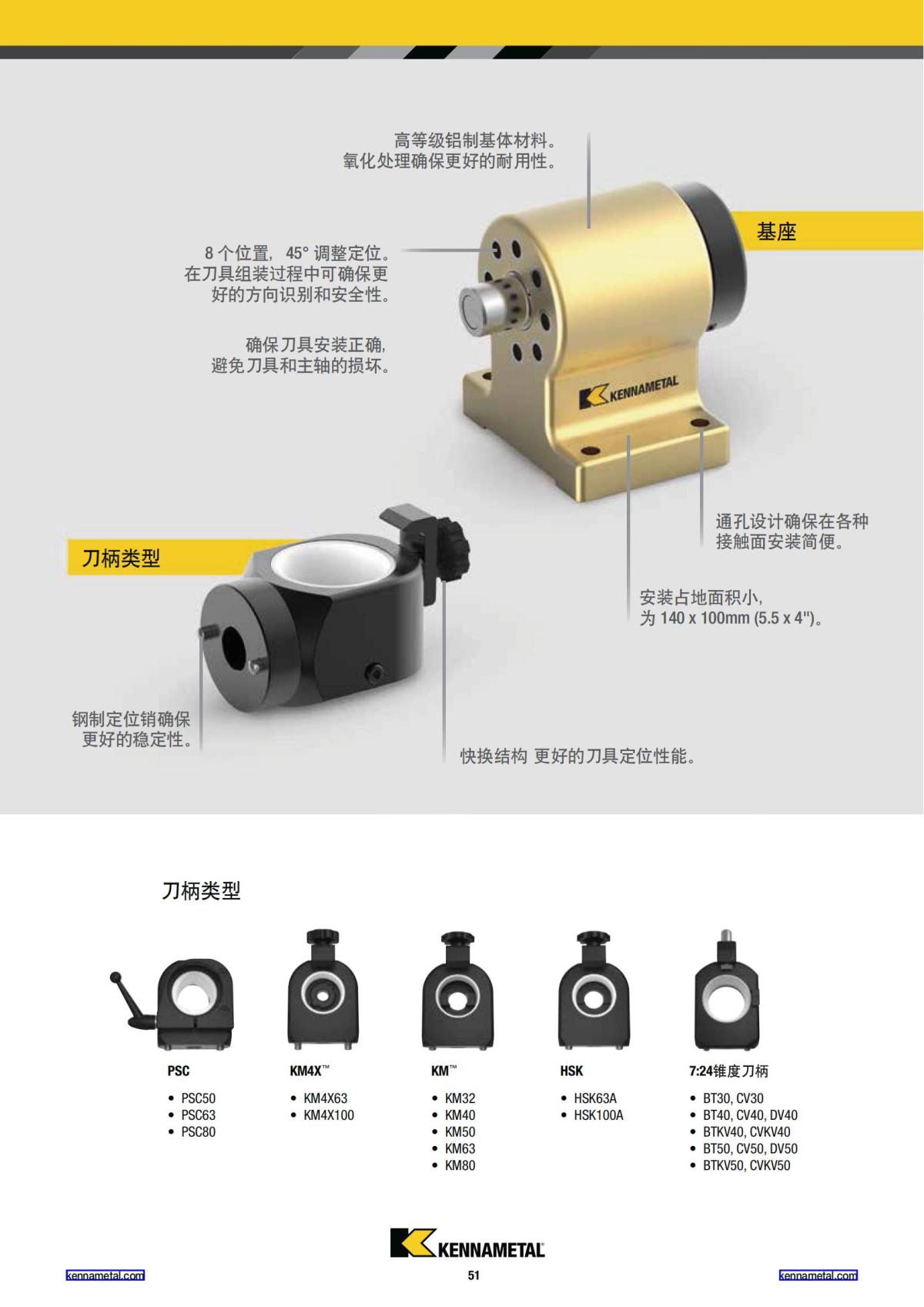 刀柄系统新品 2018 中文_52.jpg