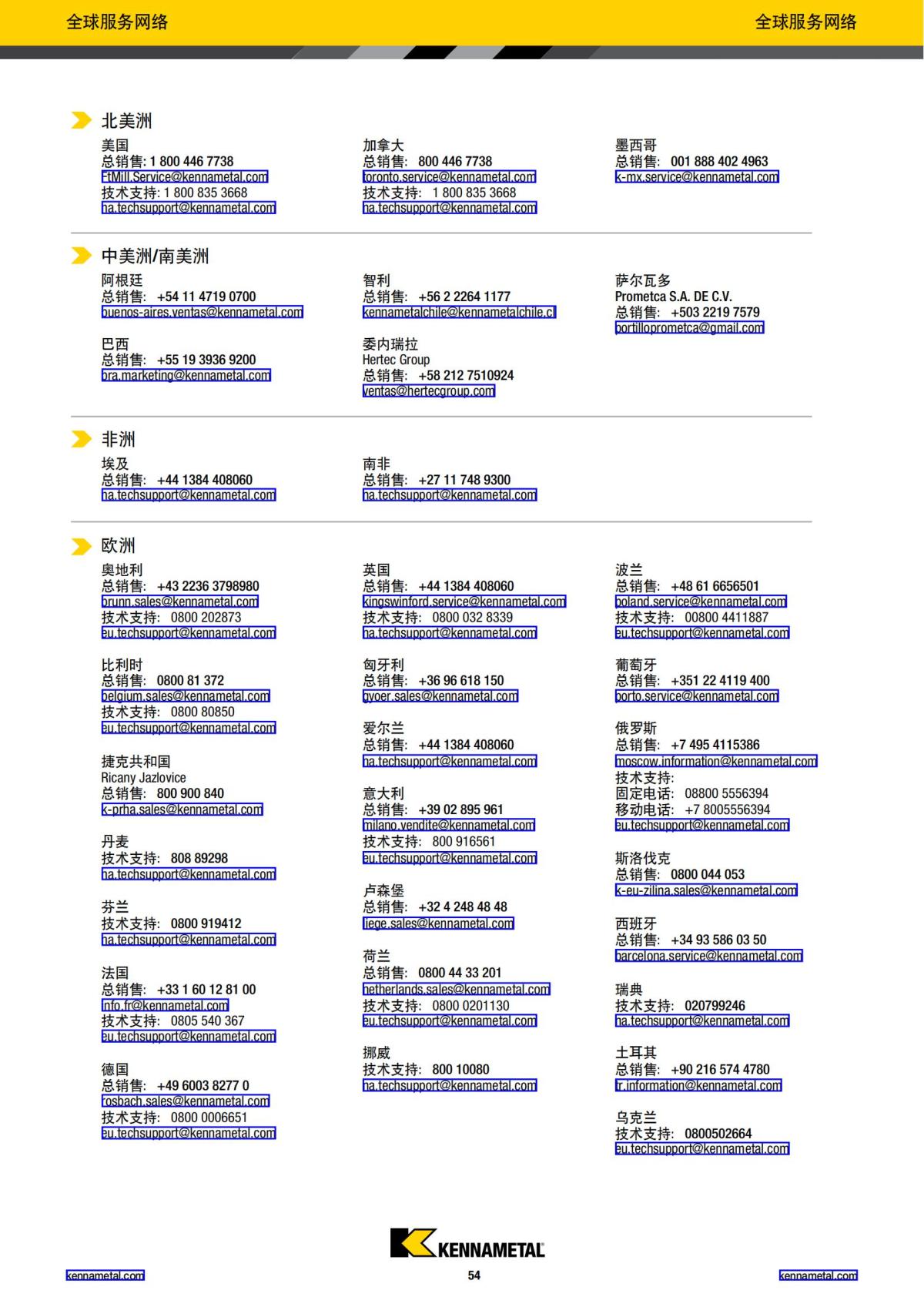刀柄系统新品 2018 中文_55.jpg