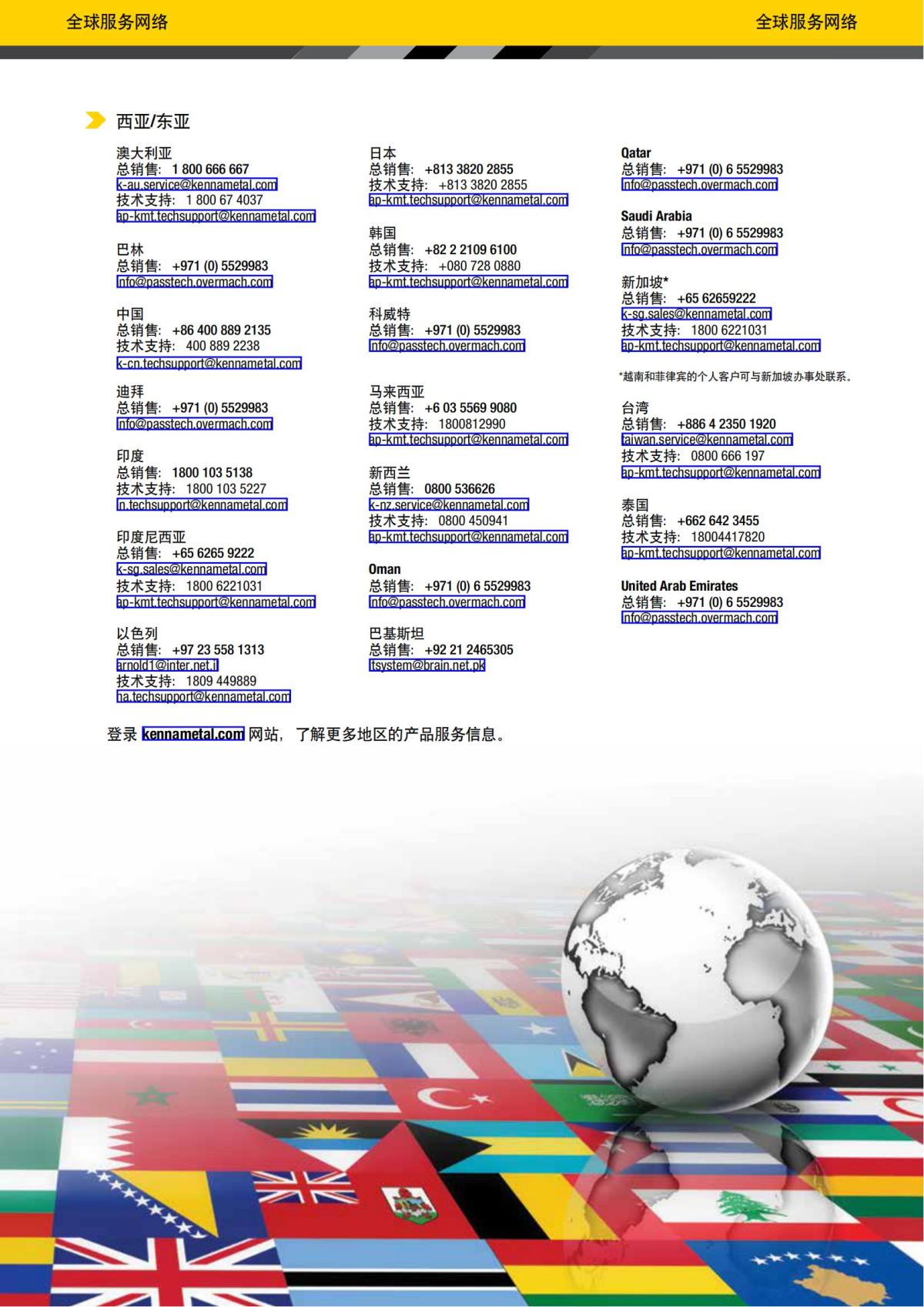 刀柄系统新品 2018 中文_56.jpg