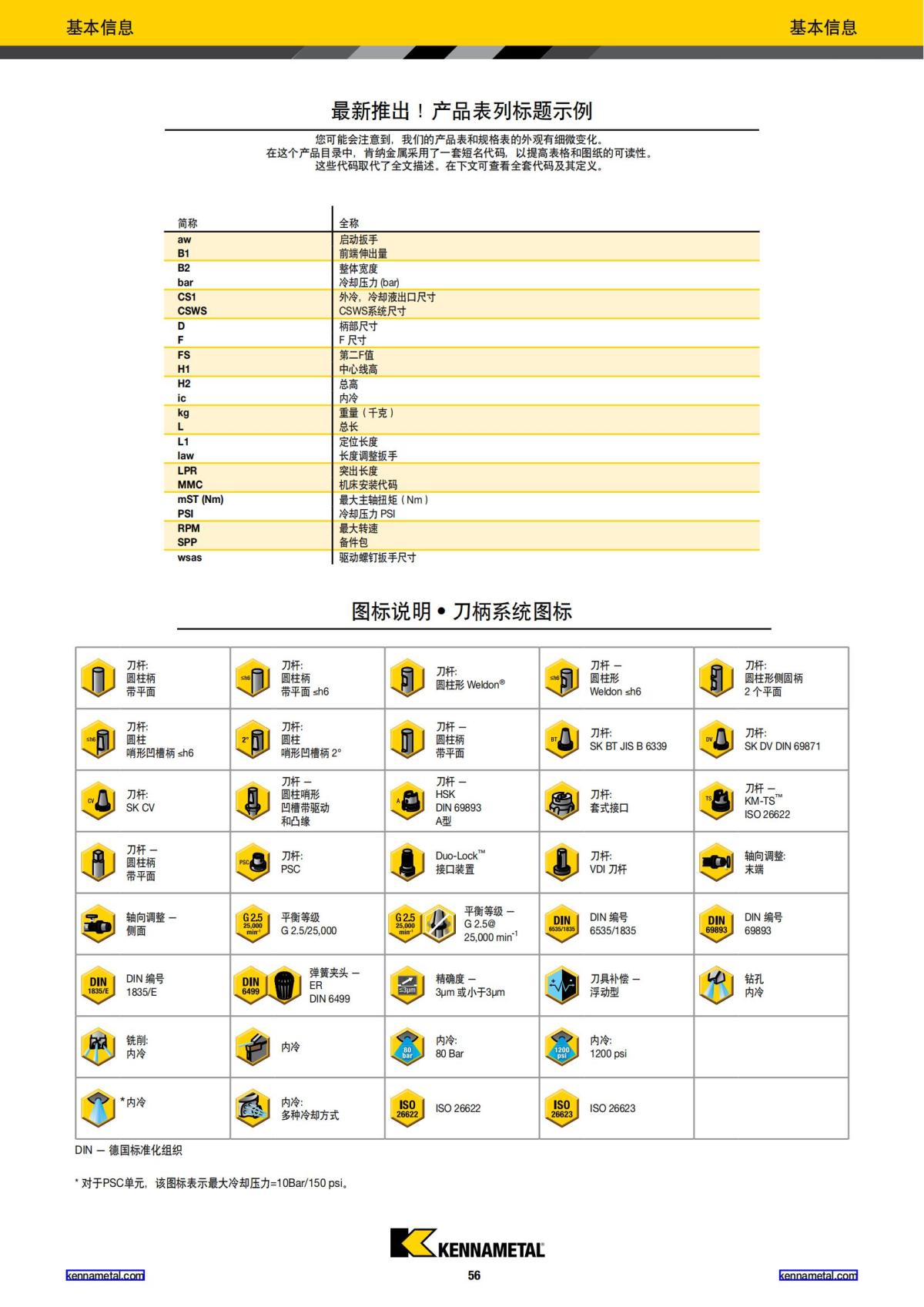 刀柄系统新品 2018 中文_57.jpg