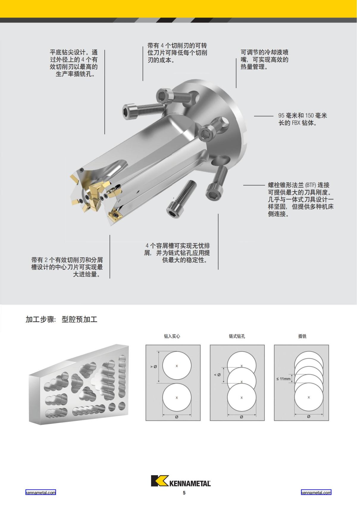 航空业解决方案 中文_06.jpg