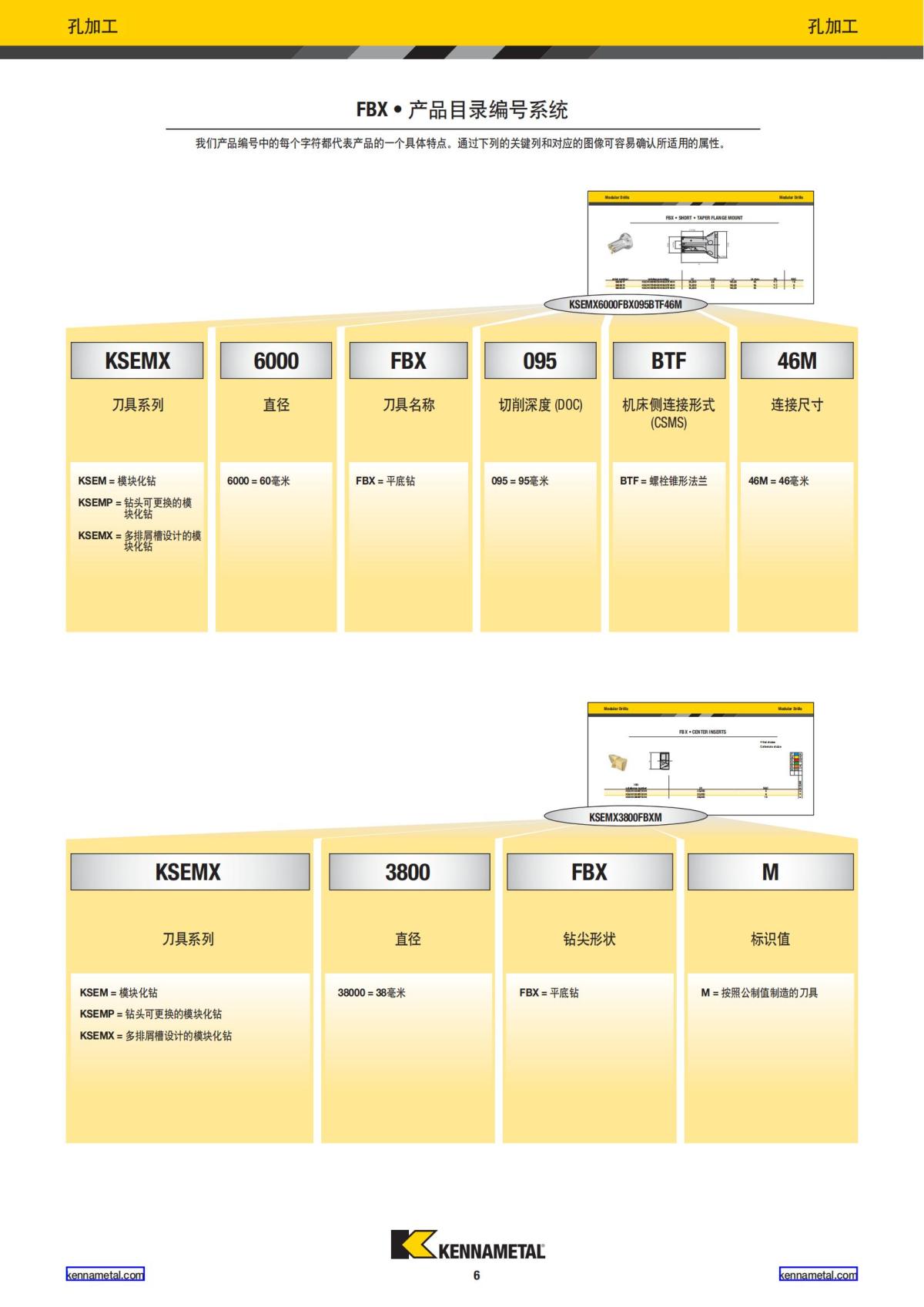 航空业解决方案 中文_07.jpg