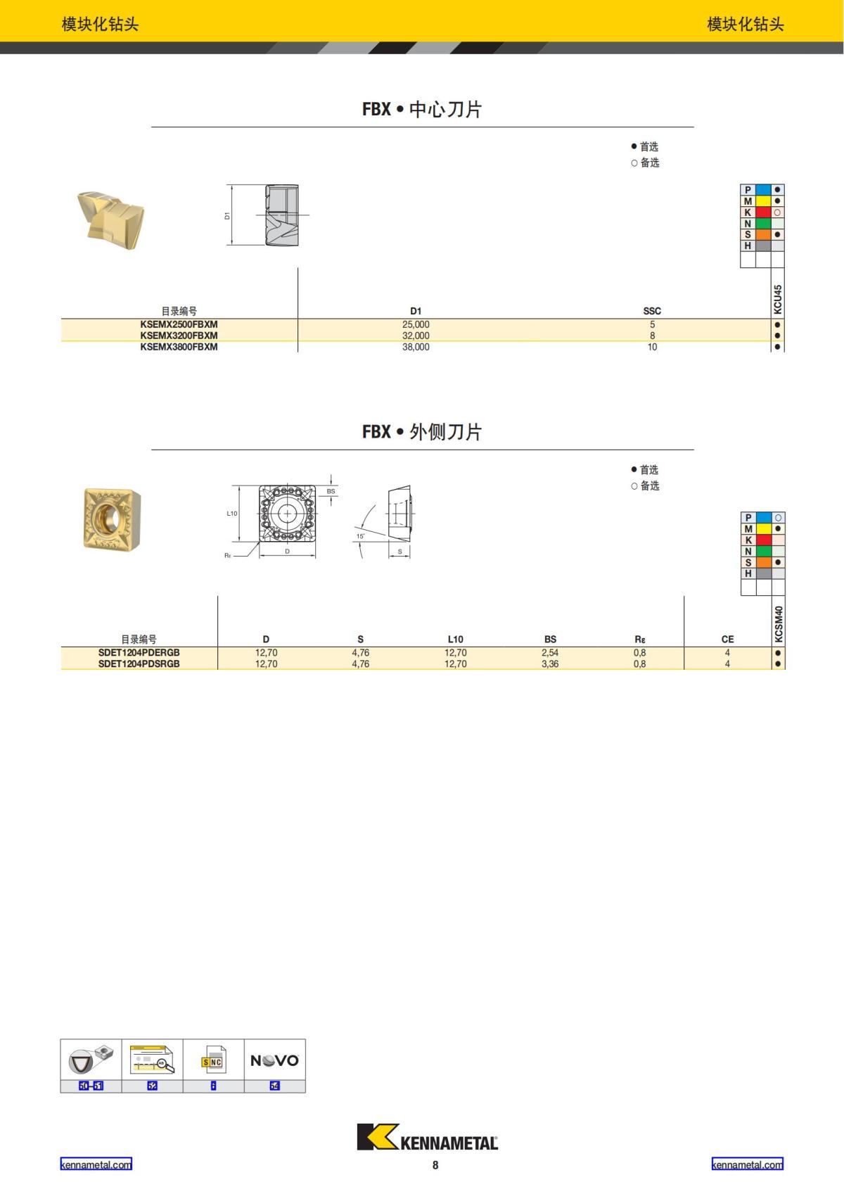 航空业解决方案 中文_09.jpg