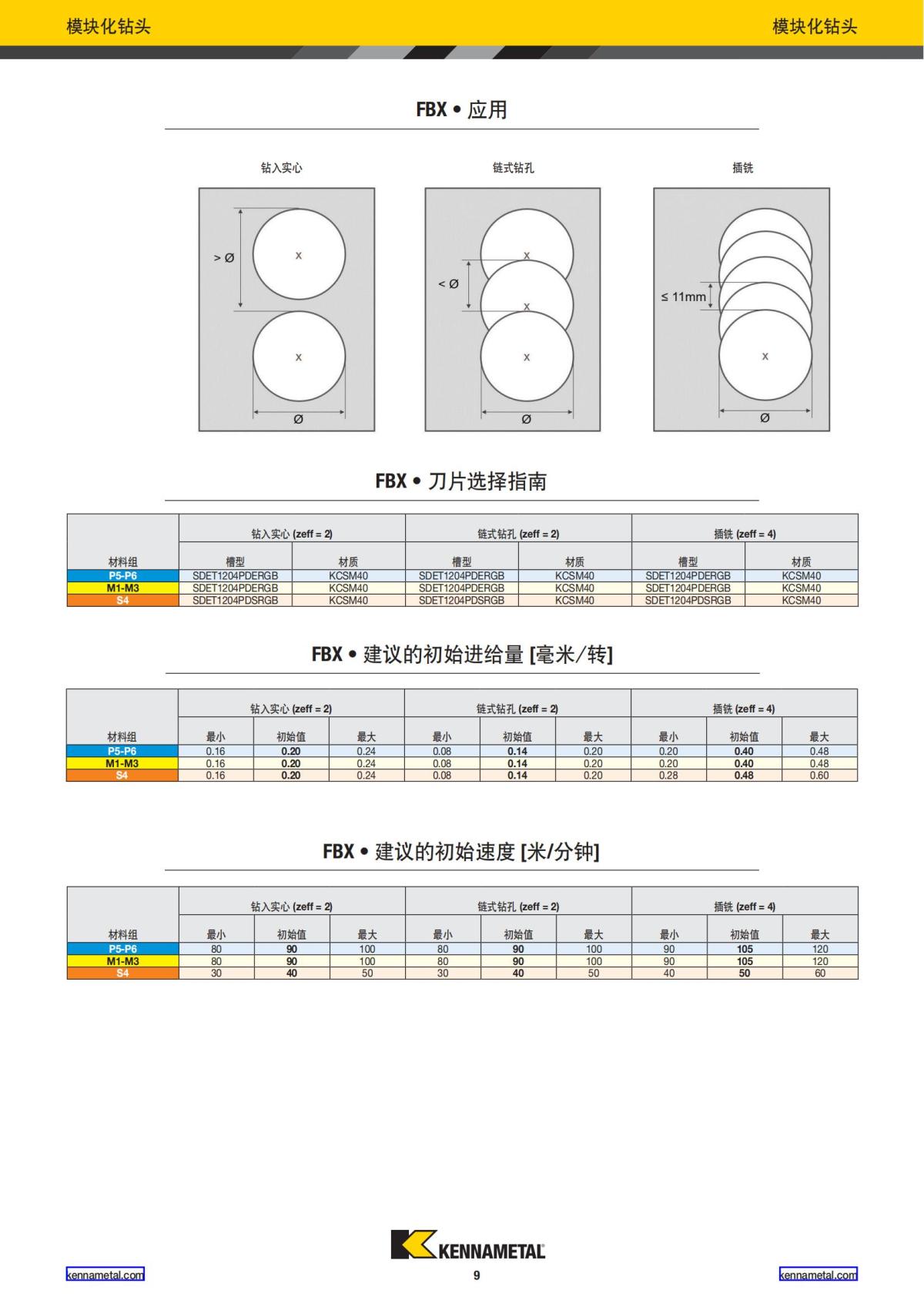 航空业解决方案 中文_10.jpg