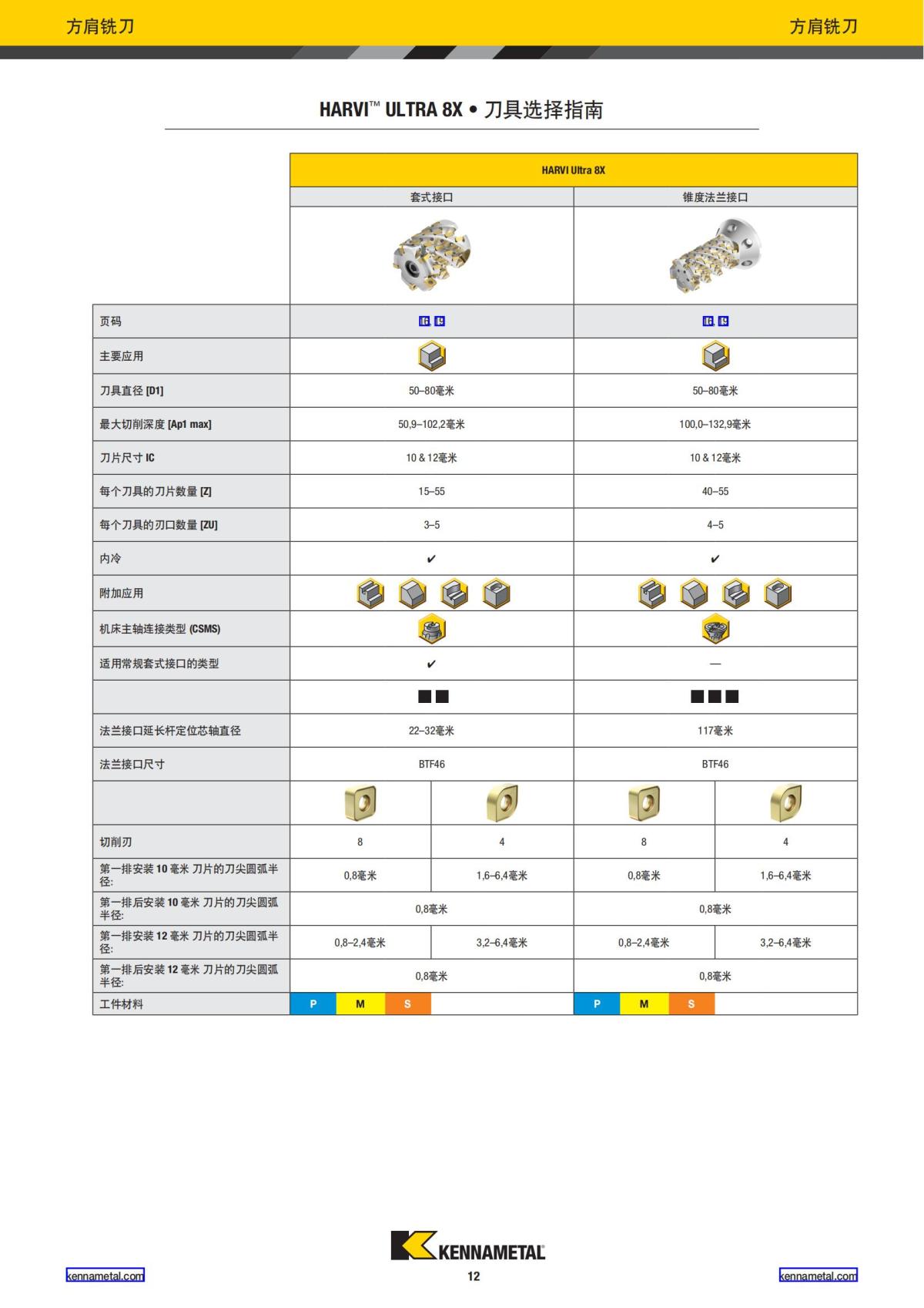 航空业解决方案 中文_13.jpg