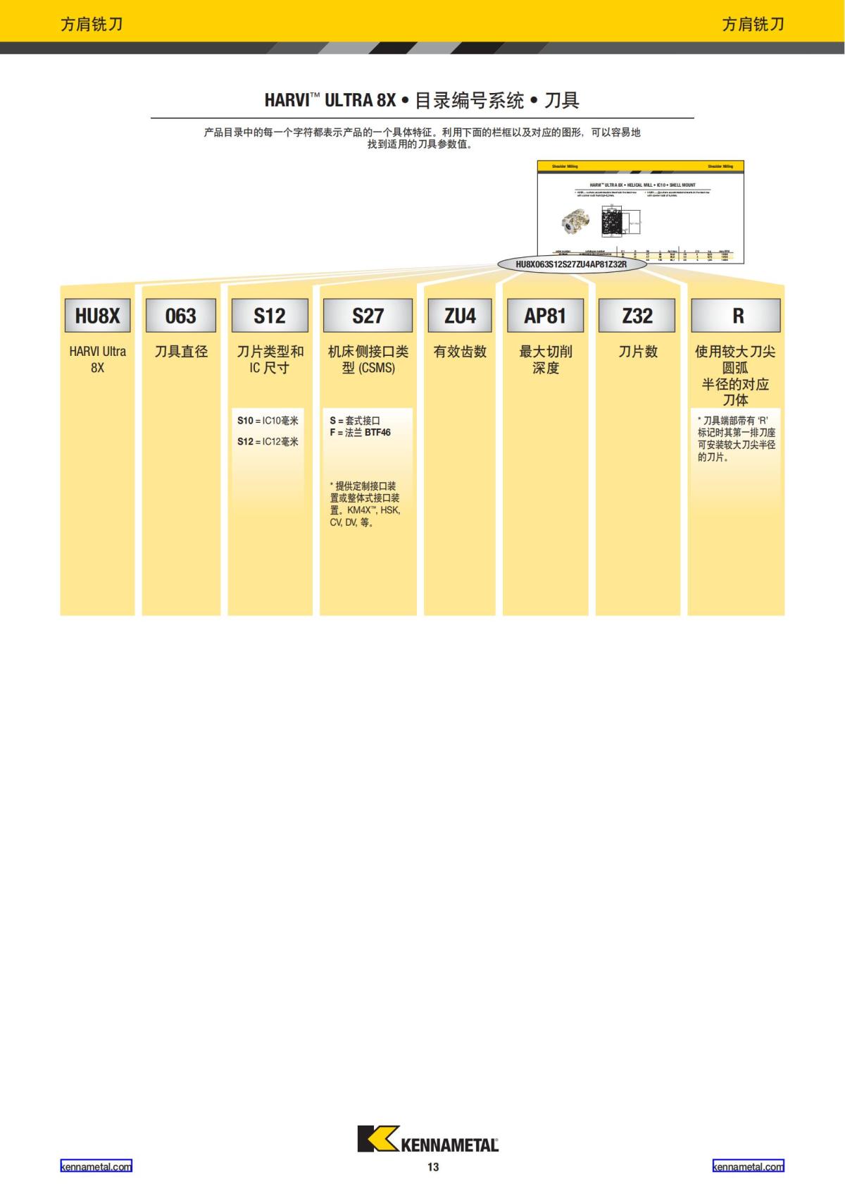 航空业解决方案 中文_14.jpg