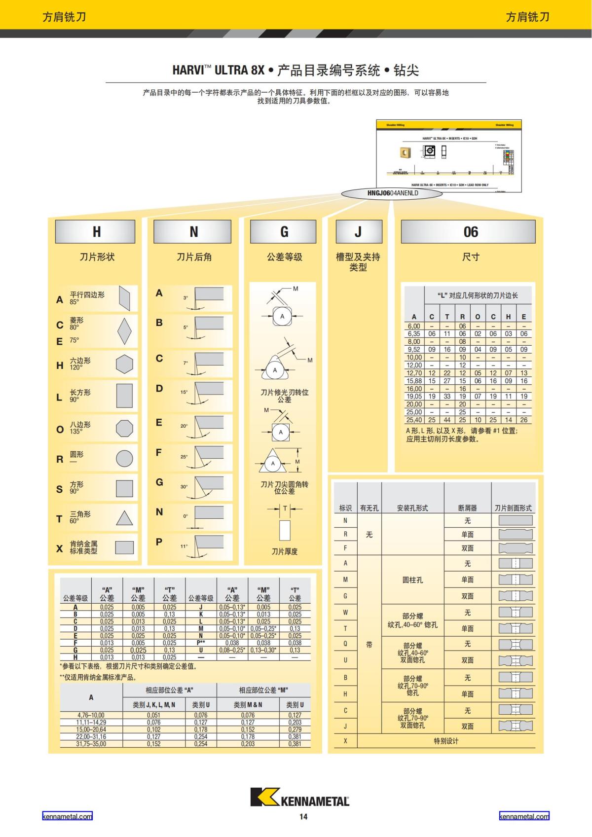 航空业解决方案 中文_15.jpg