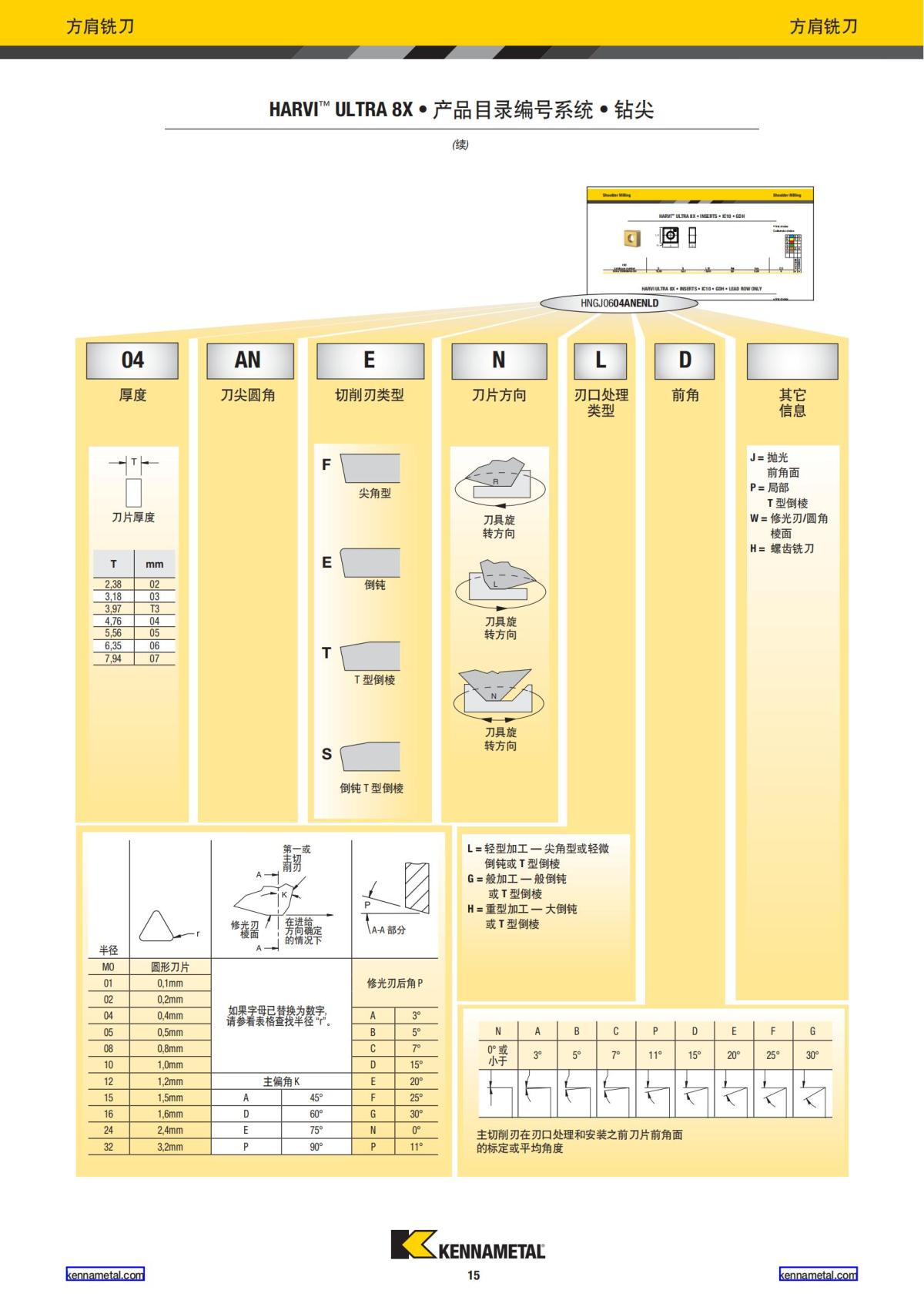 航空业解决方案 中文_16.jpg