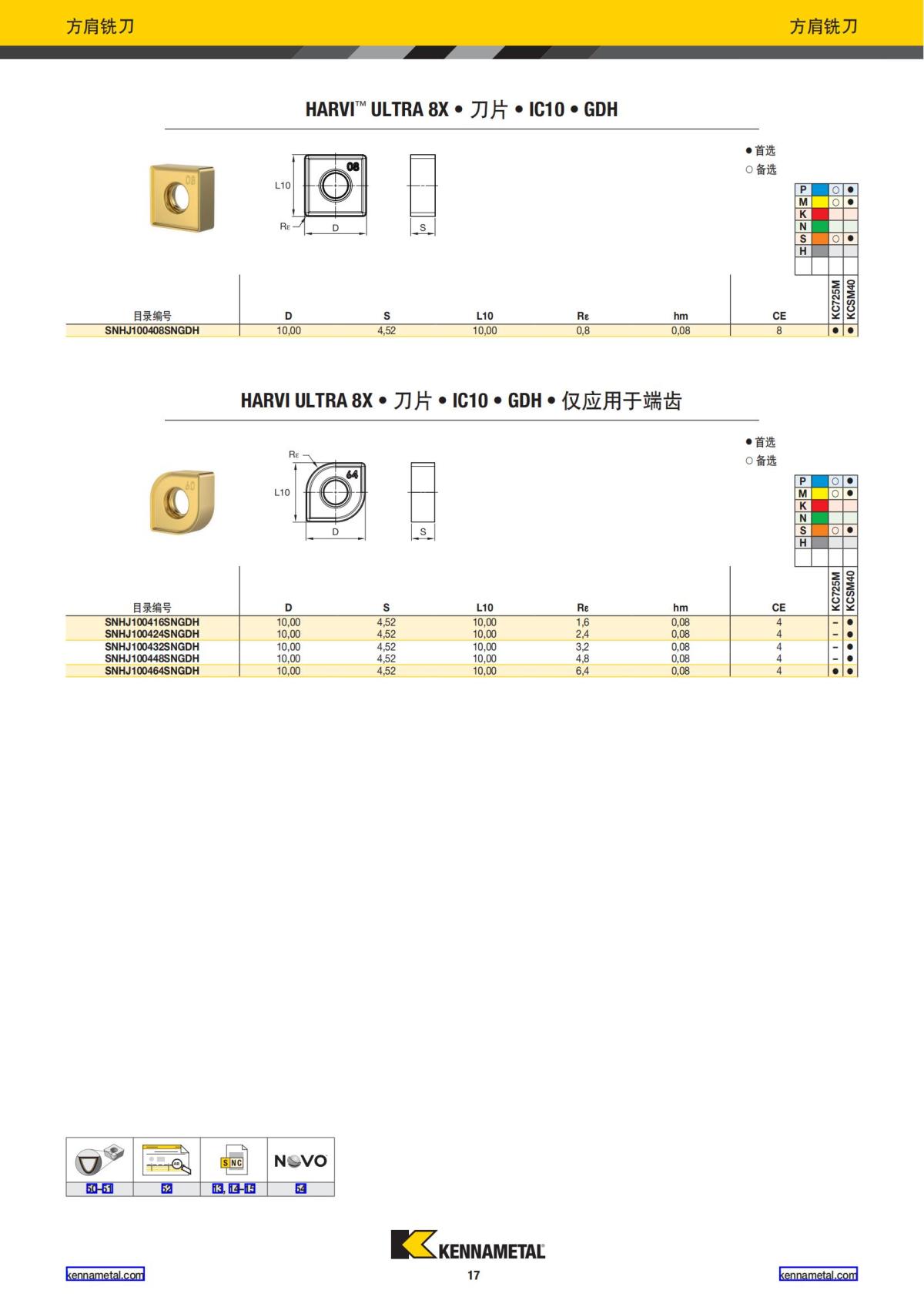航空业解决方案 中文_18.jpg