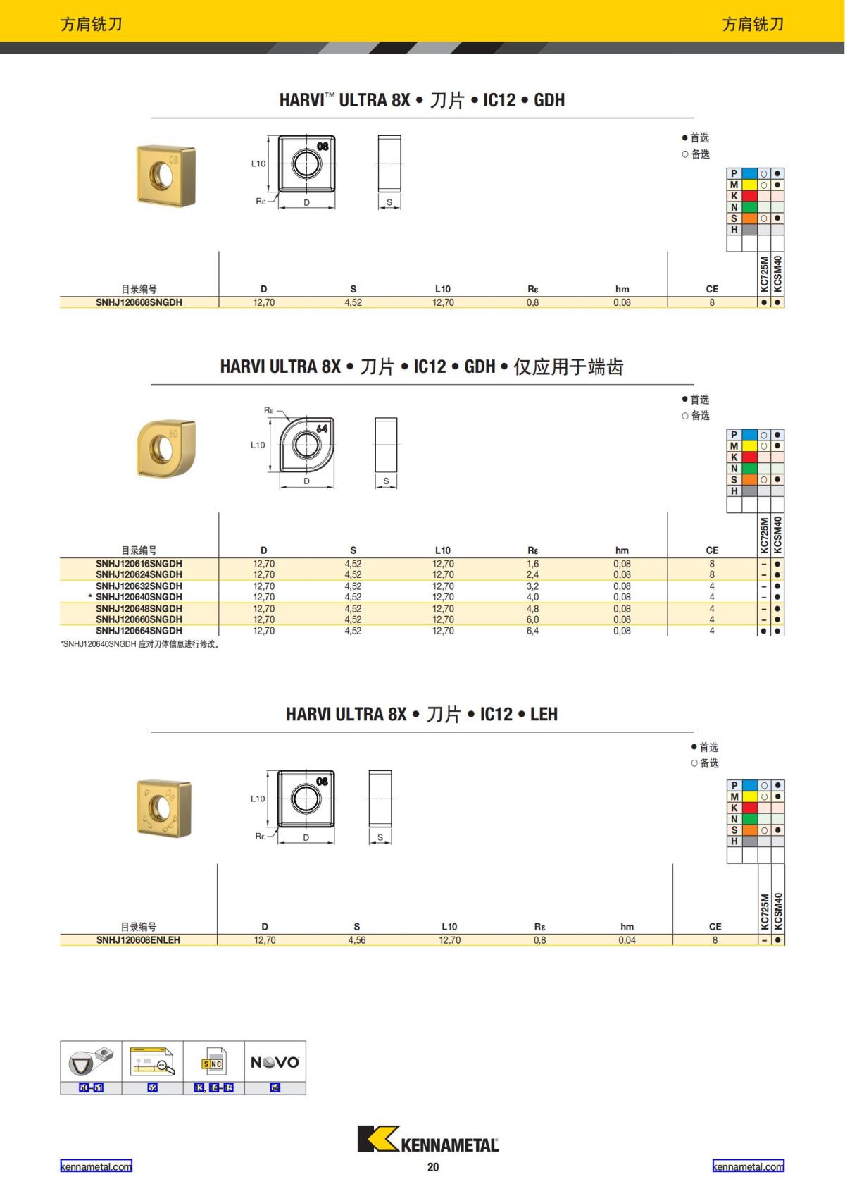 航空业解决方案 中文_21.jpg